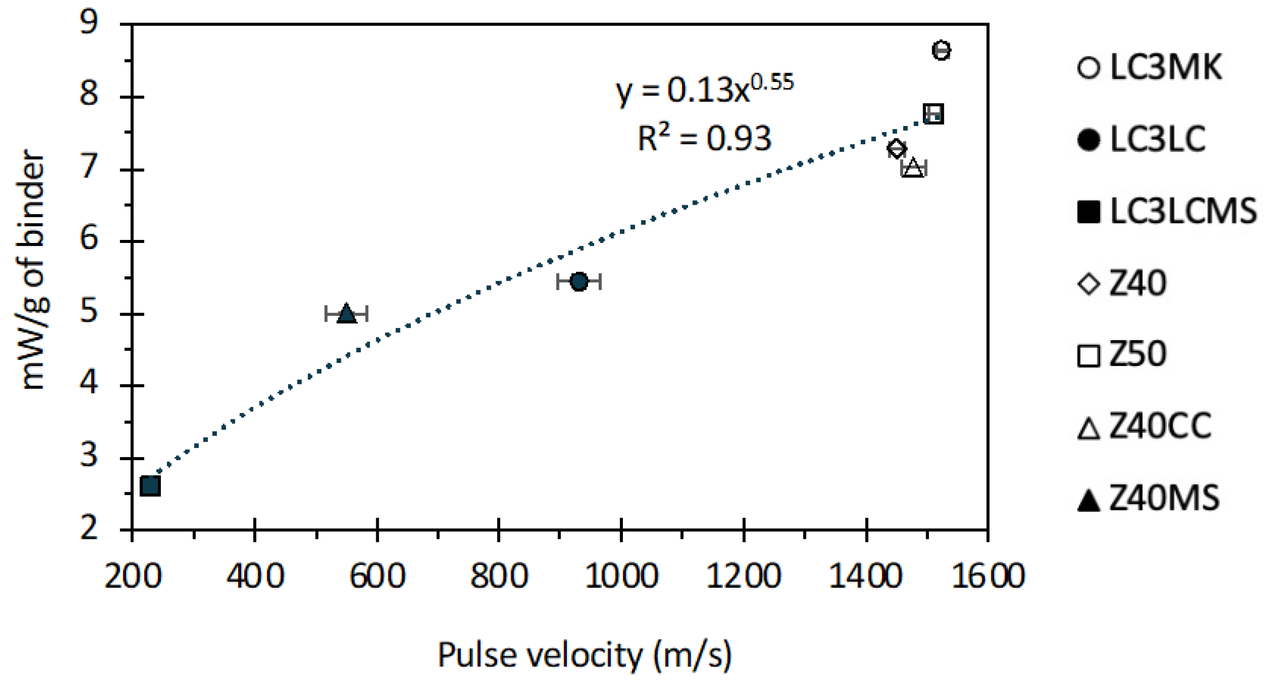 Buildings 15 02566 g018