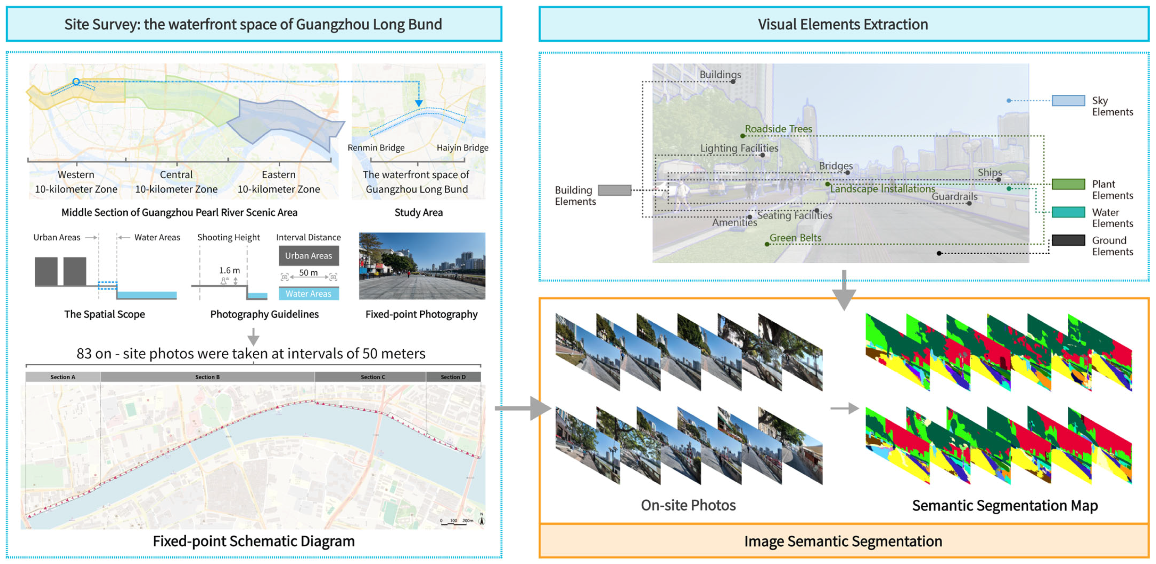 Buildings 15 02567 g002