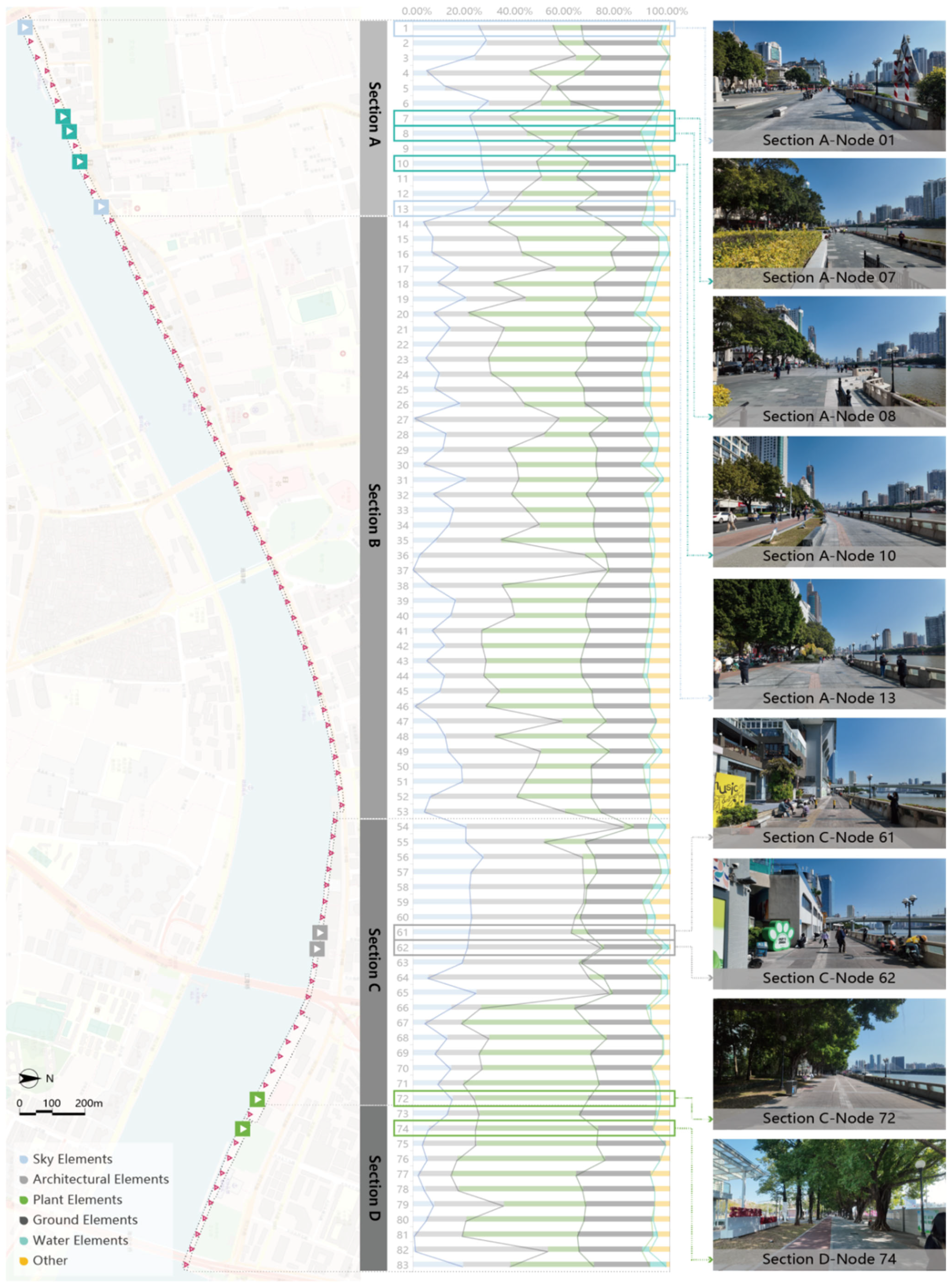 Buildings 15 02567 g003