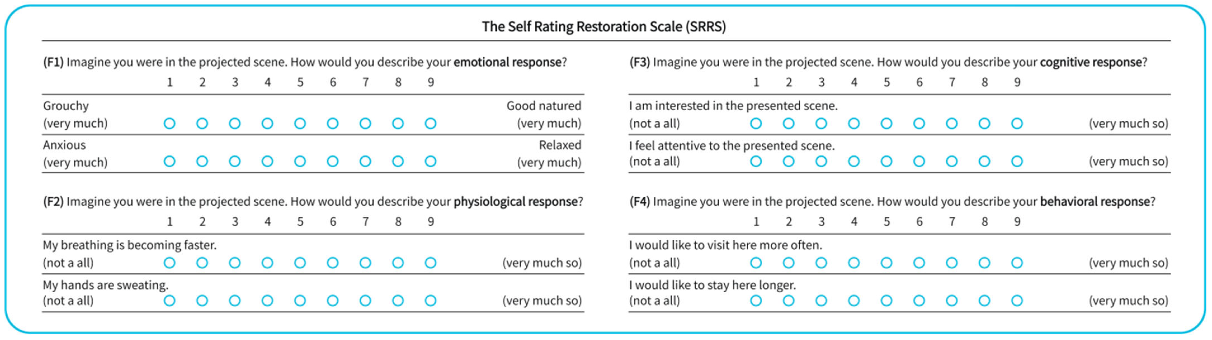 Buildings 15 02567 g005