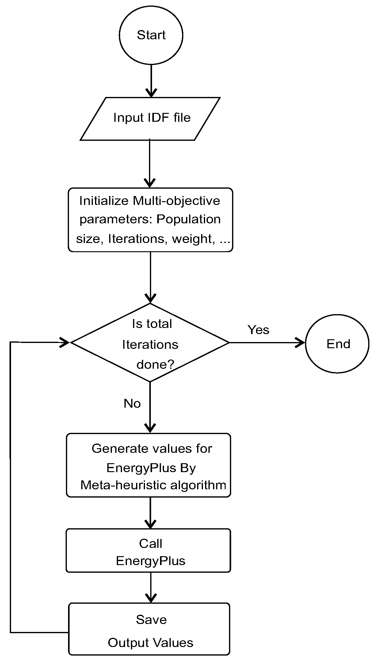 Buildings 15 02568 g001