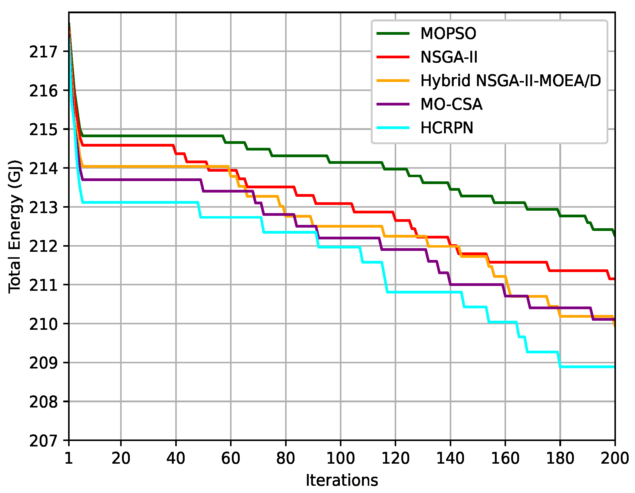 Buildings 15 02568 g003
