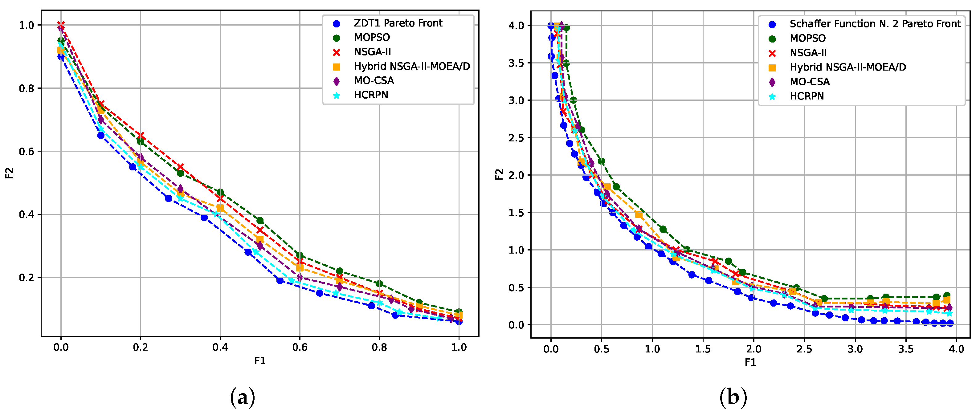 Buildings 15 02568 g004
