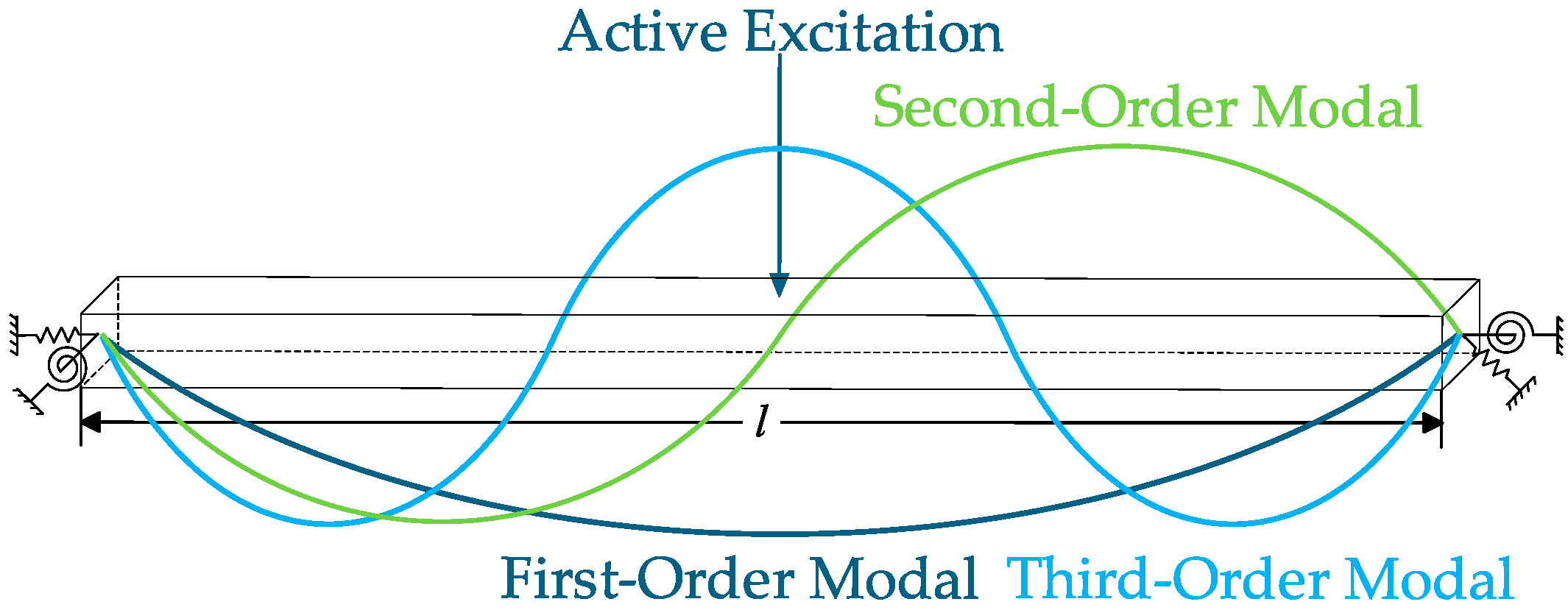 Buildings 15 02569 g001