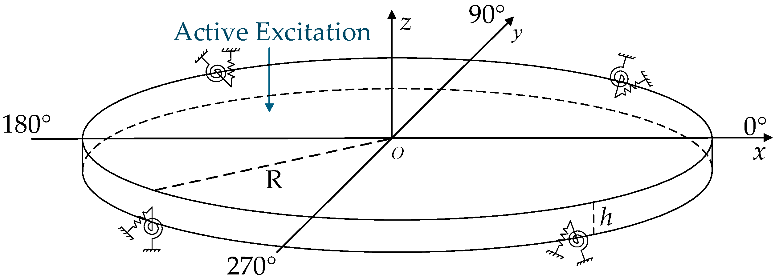 Buildings 15 02569 g002