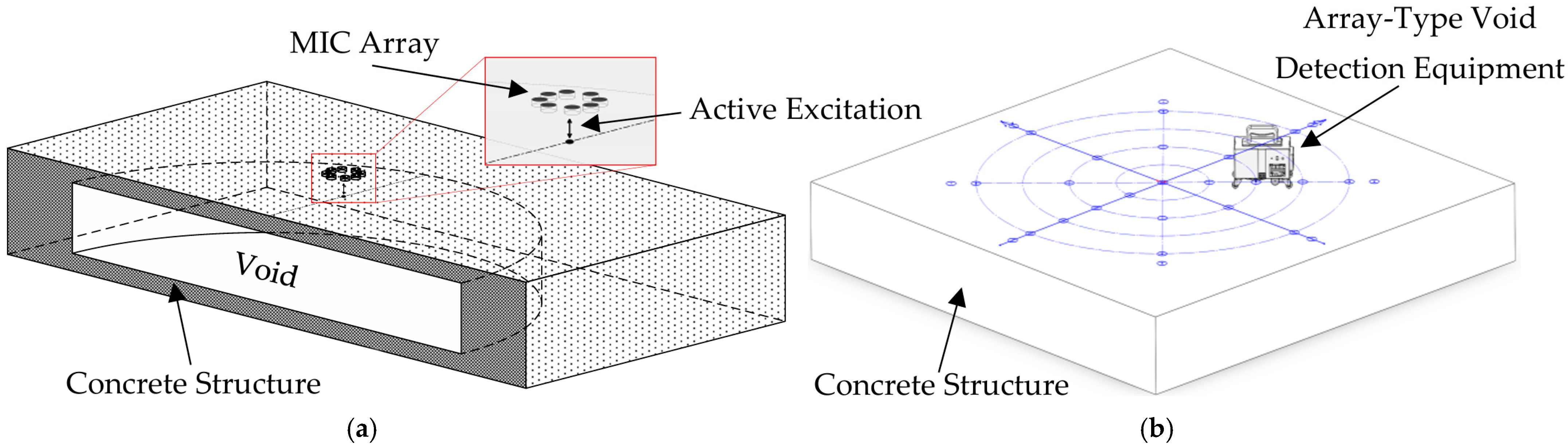 Buildings 15 02569 g004
