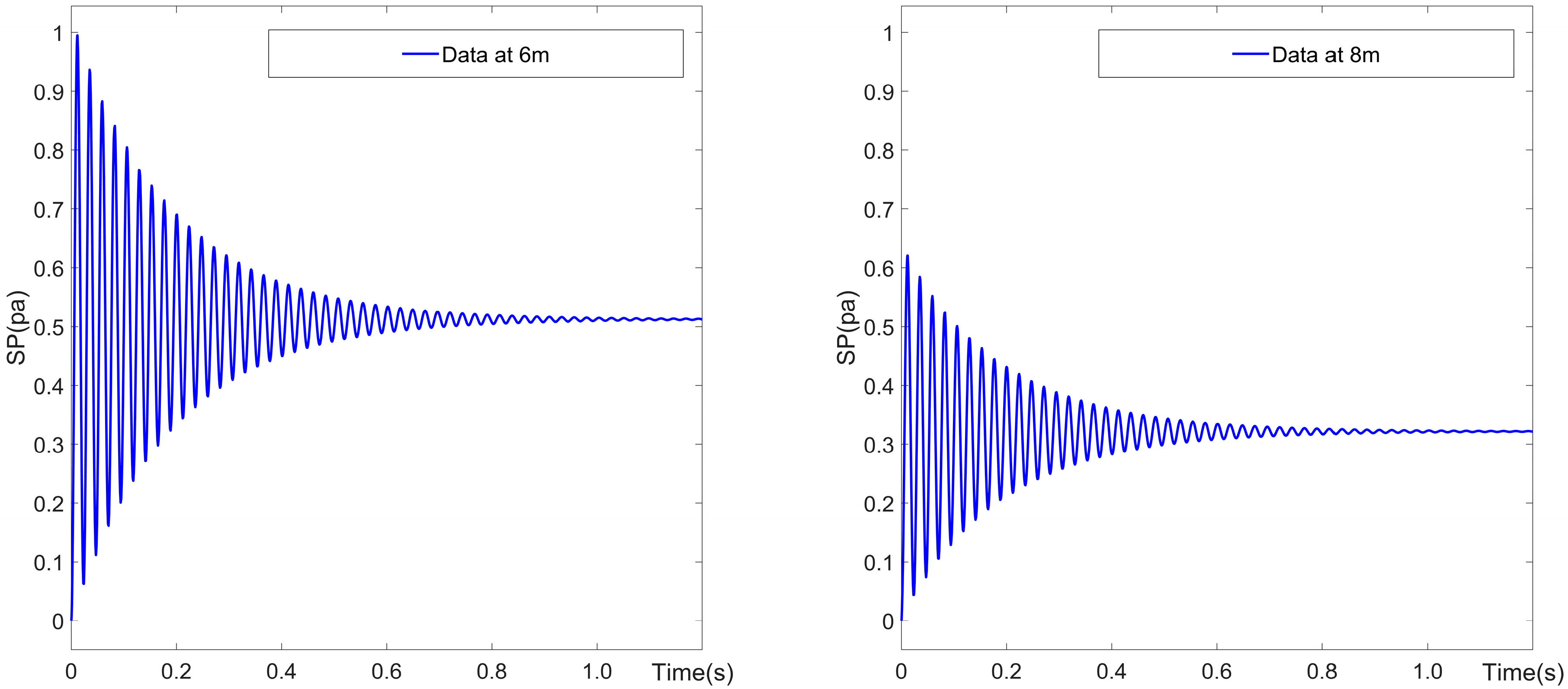 Buildings 15 02569 g010