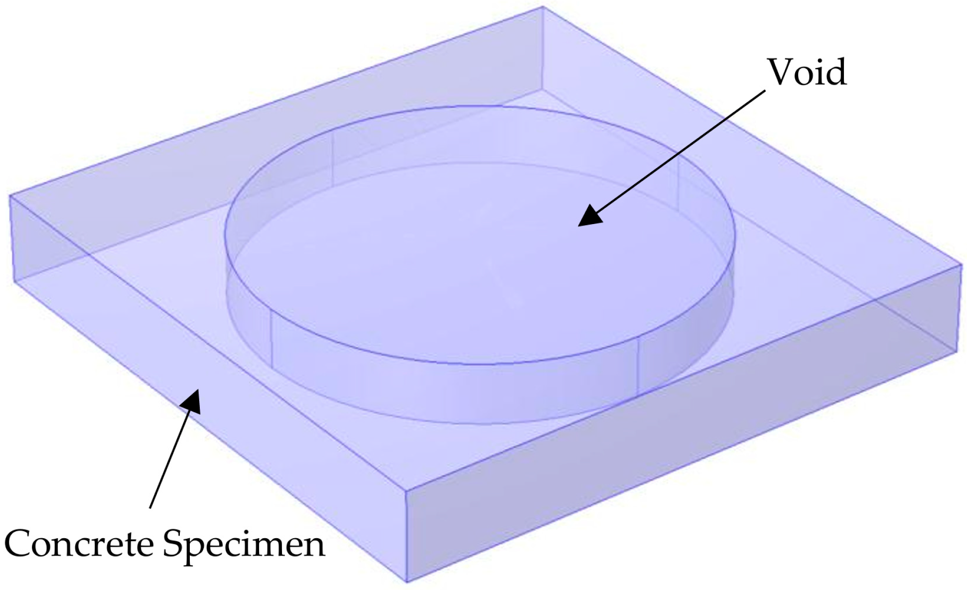 Buildings 15 02569 g011