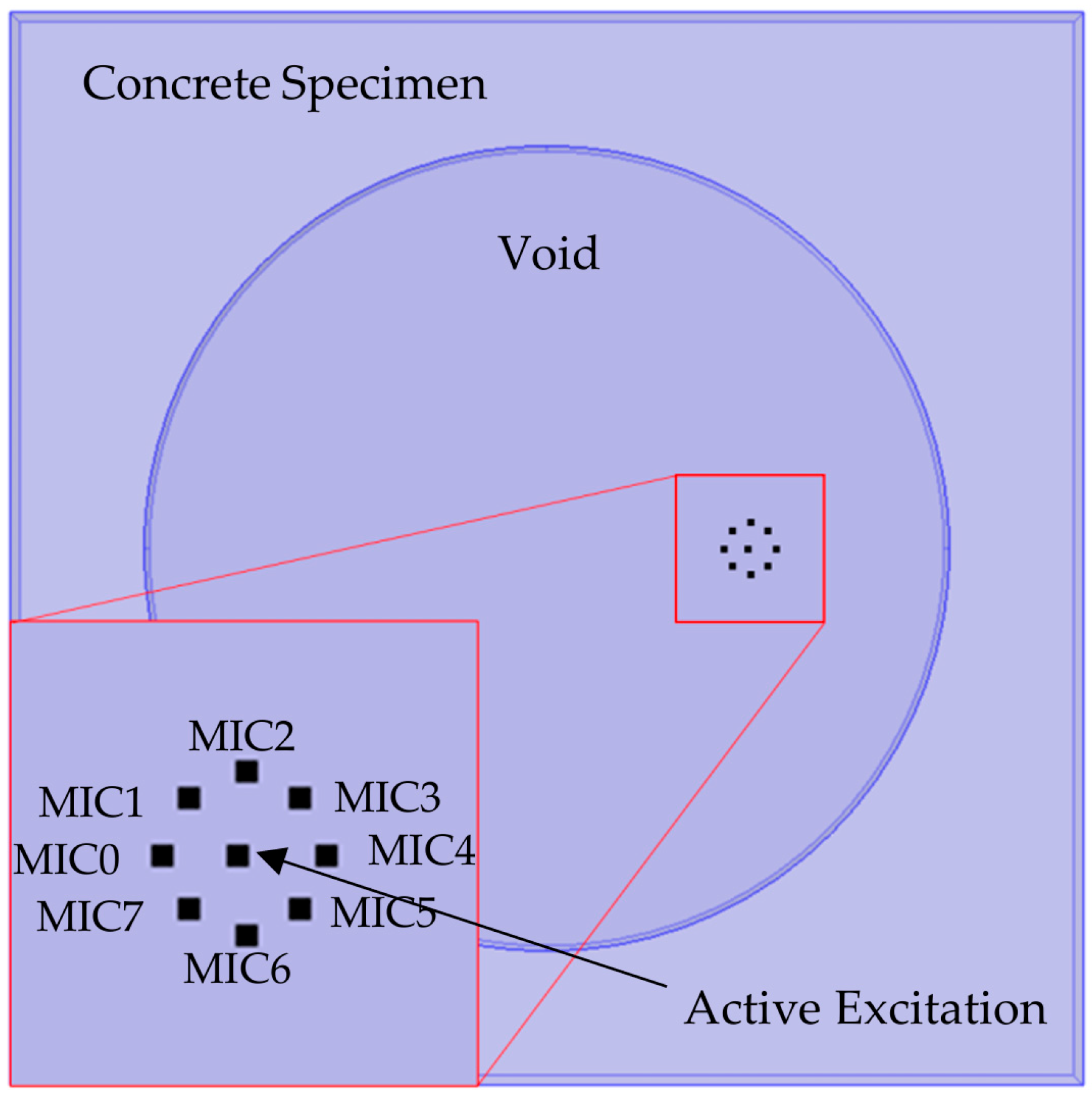 Buildings 15 02569 g012