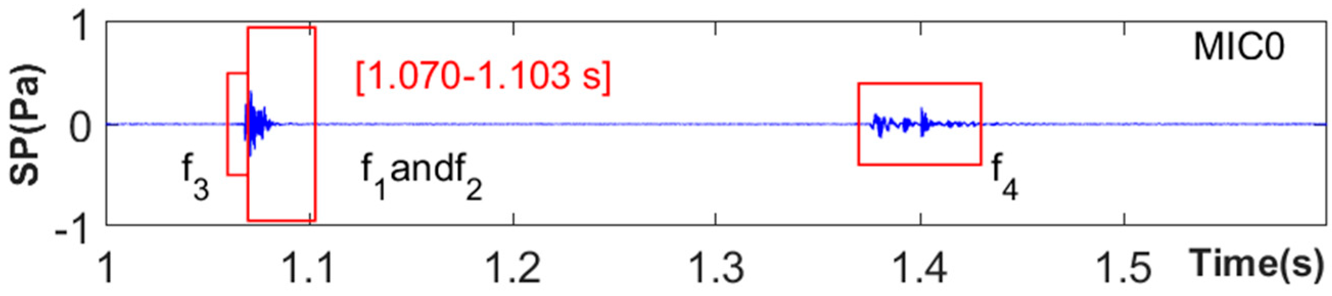 Buildings 15 02569 g017