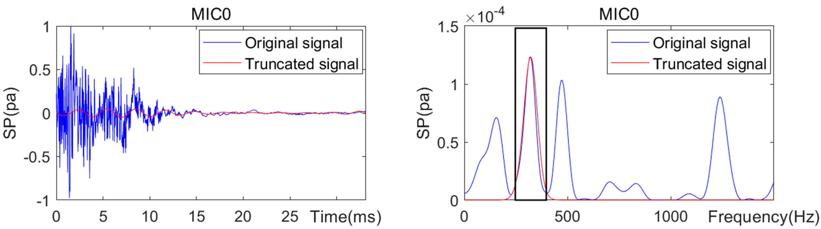 Buildings 15 02569 g018