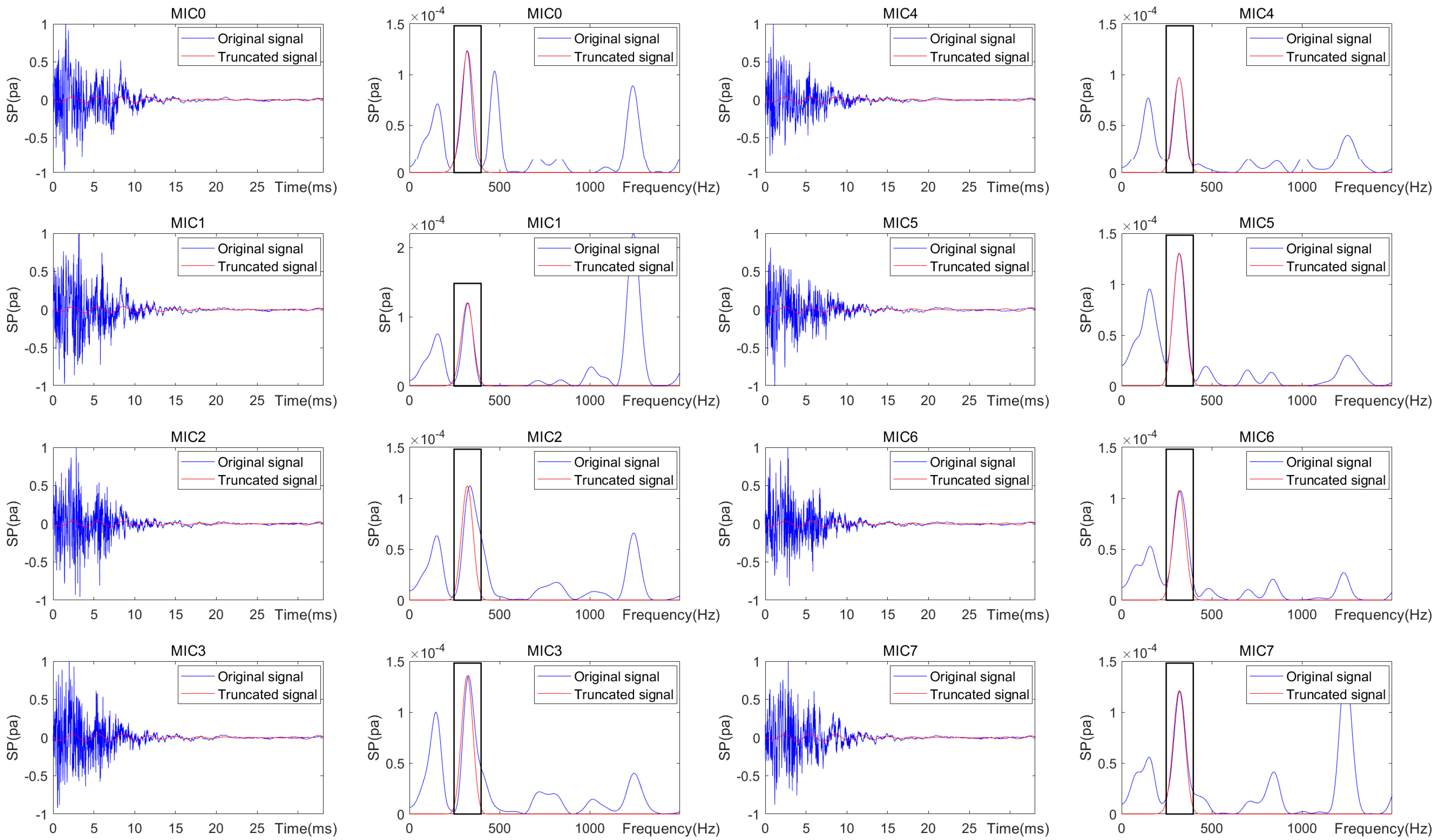 Buildings 15 02569 g019