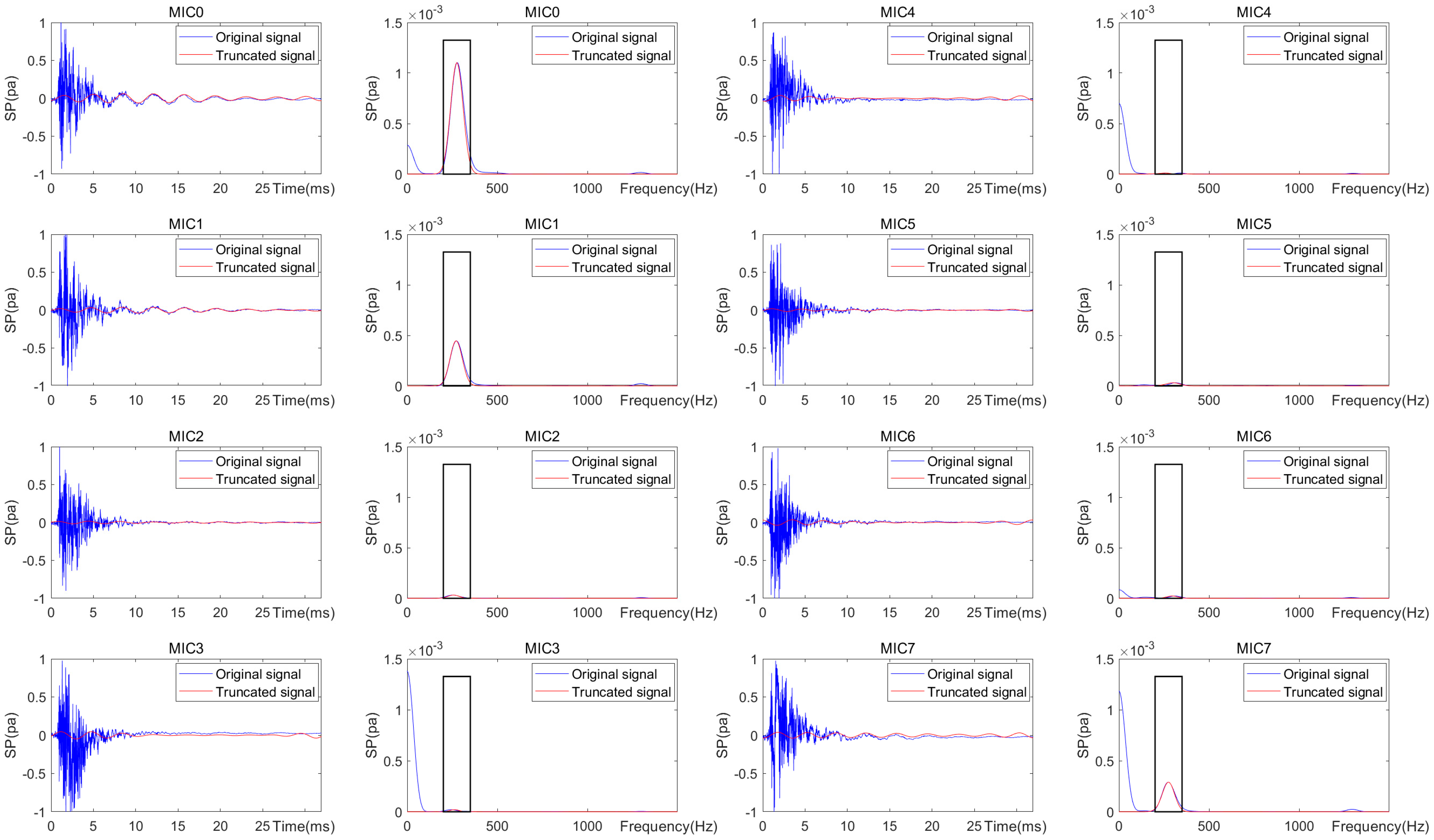 Buildings 15 02569 g021