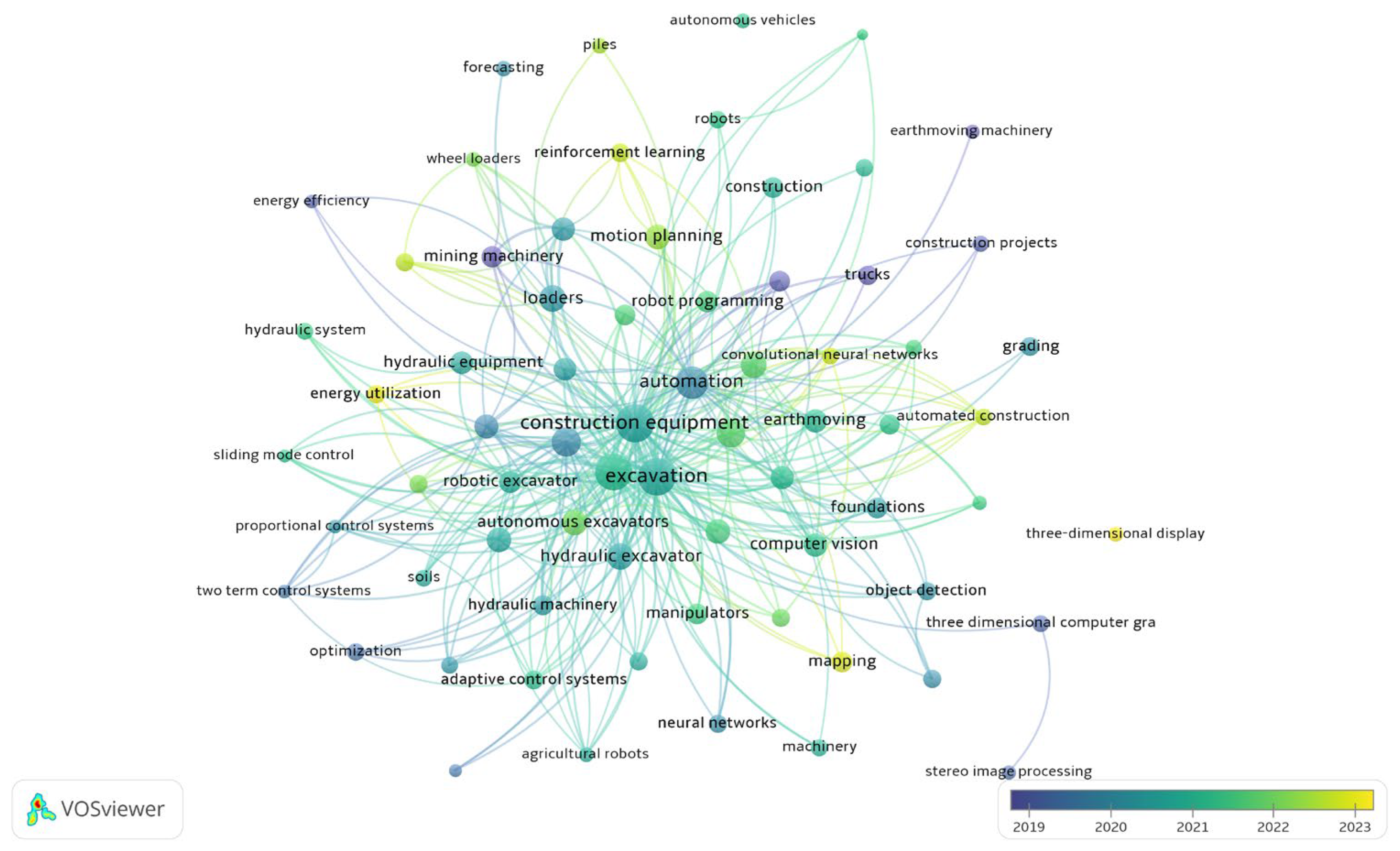 Buildings 15 02570 g004 Buildings 15 02570 g004
