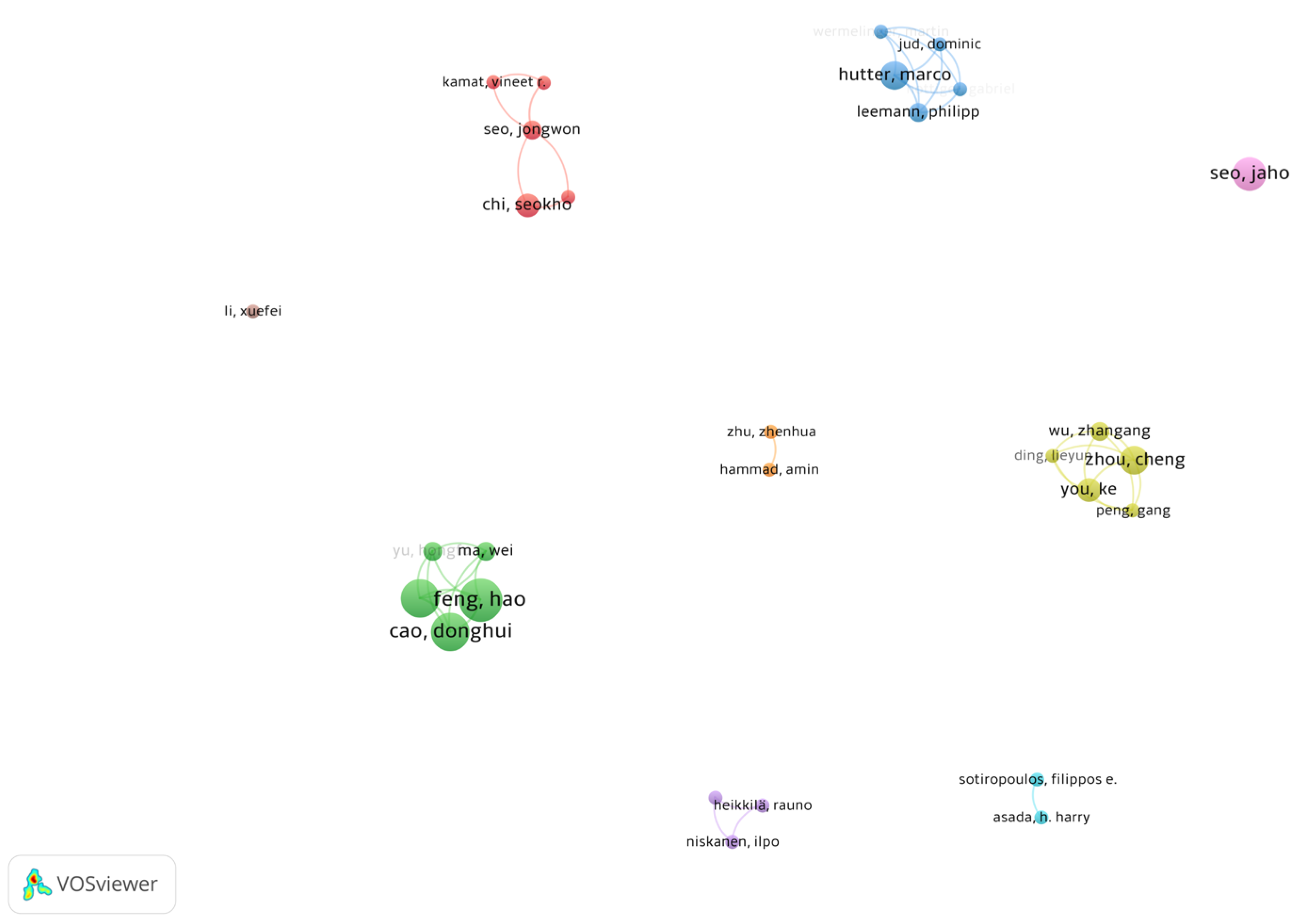 Buildings 15 02570 g005 Buildings 15 02570 g005