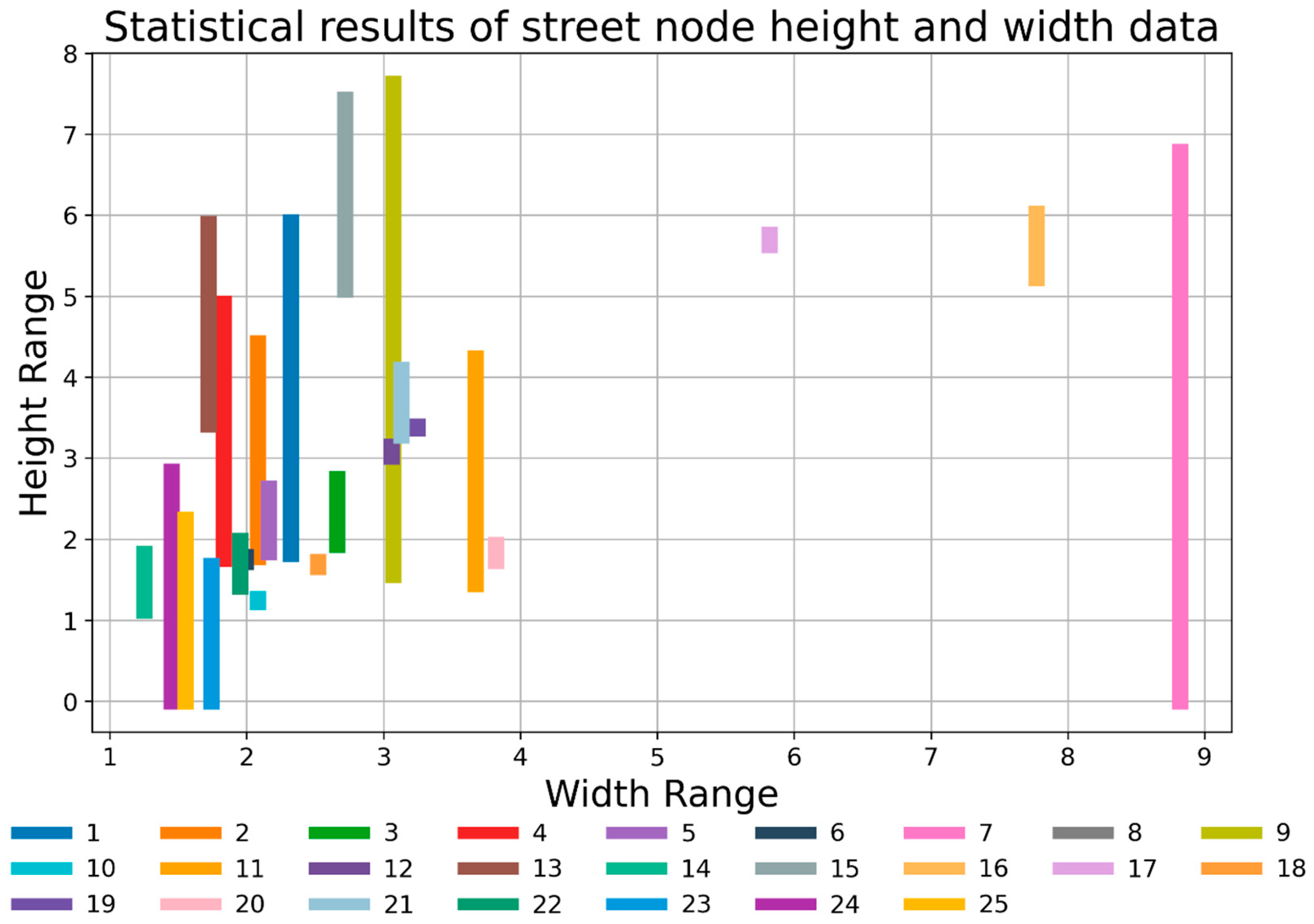 Buildings 15 02571 g014