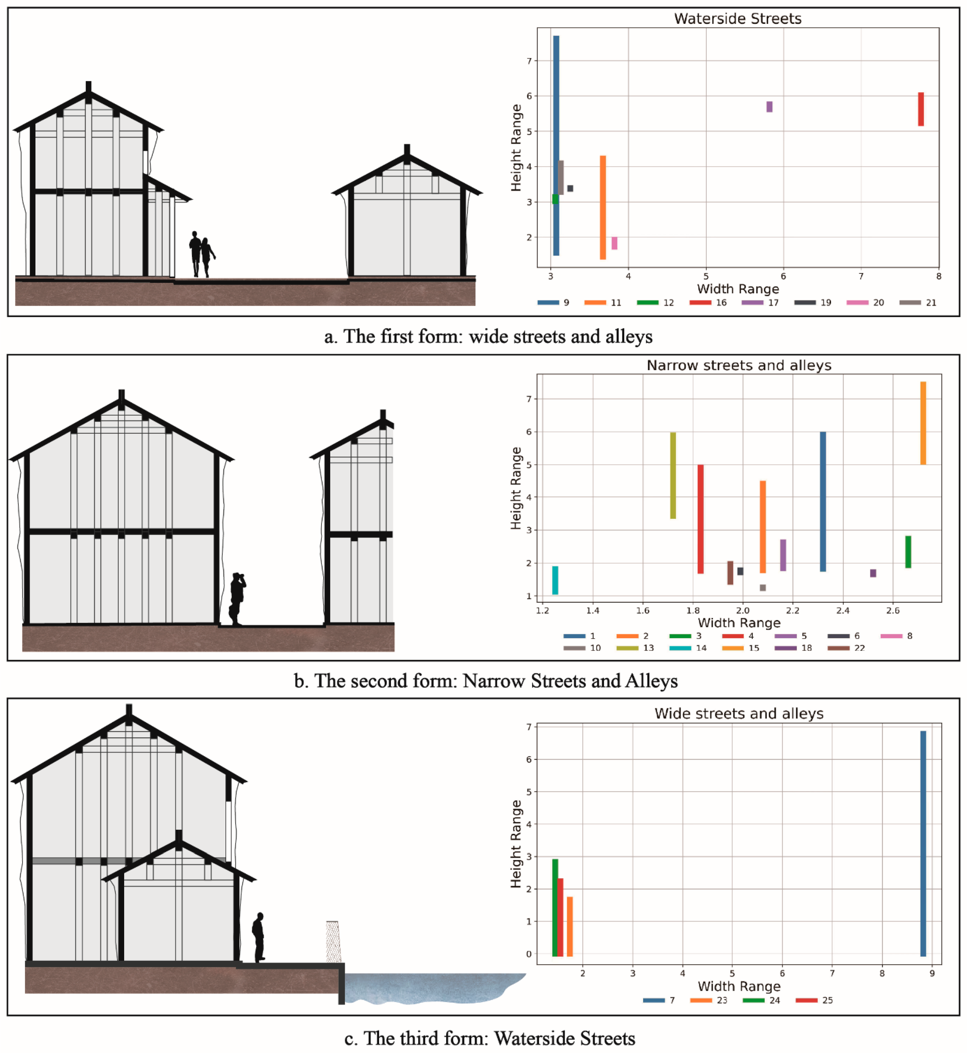 Buildings 15 02571 g015