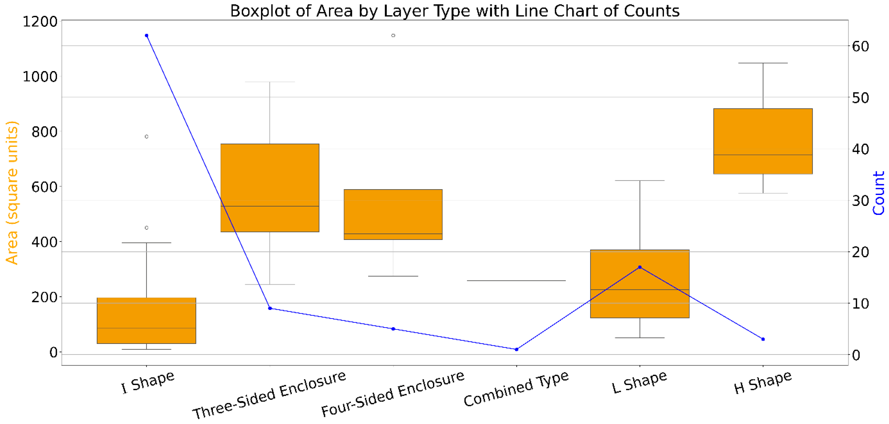Buildings 15 02571 g016