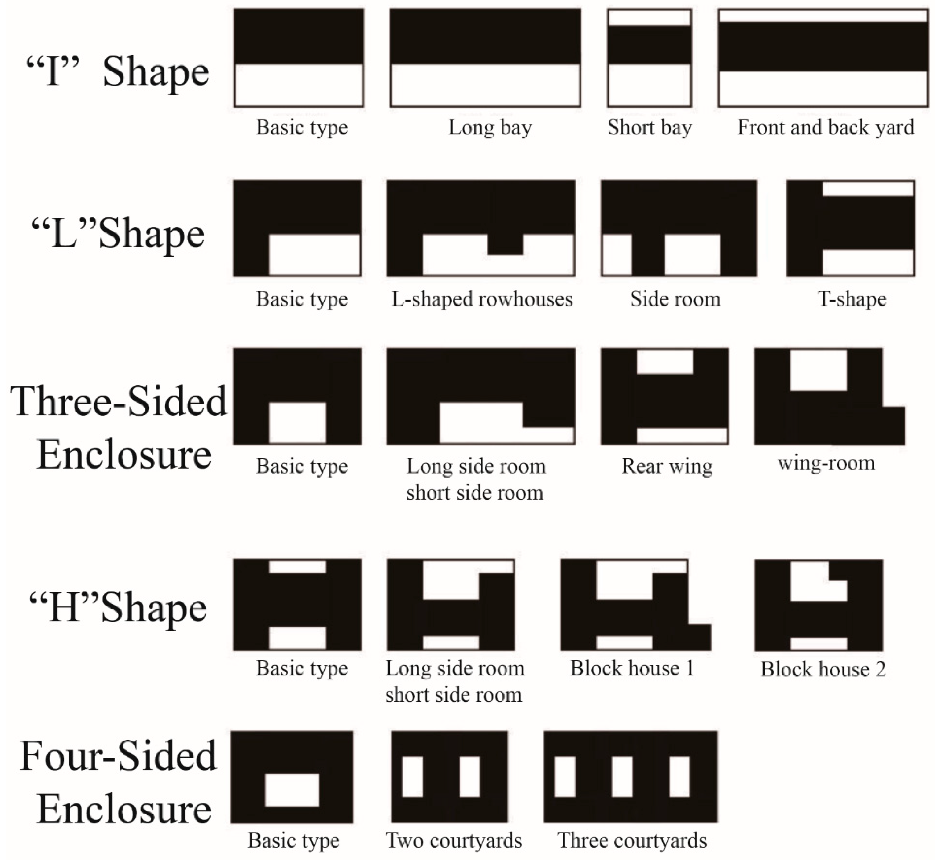 Buildings 15 02571 g017