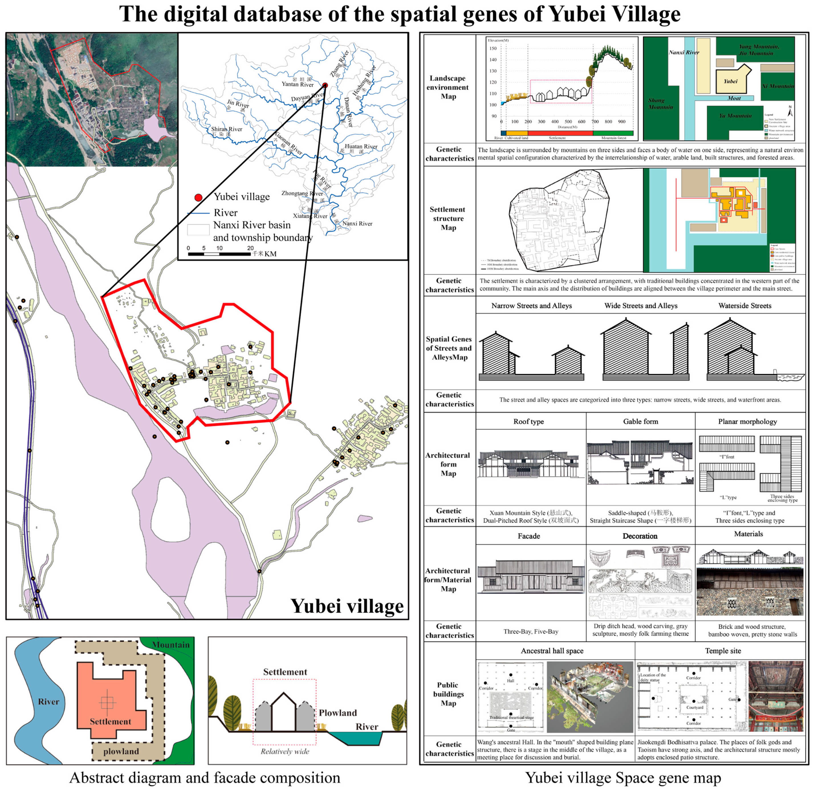 Buildings 15 02571 g022