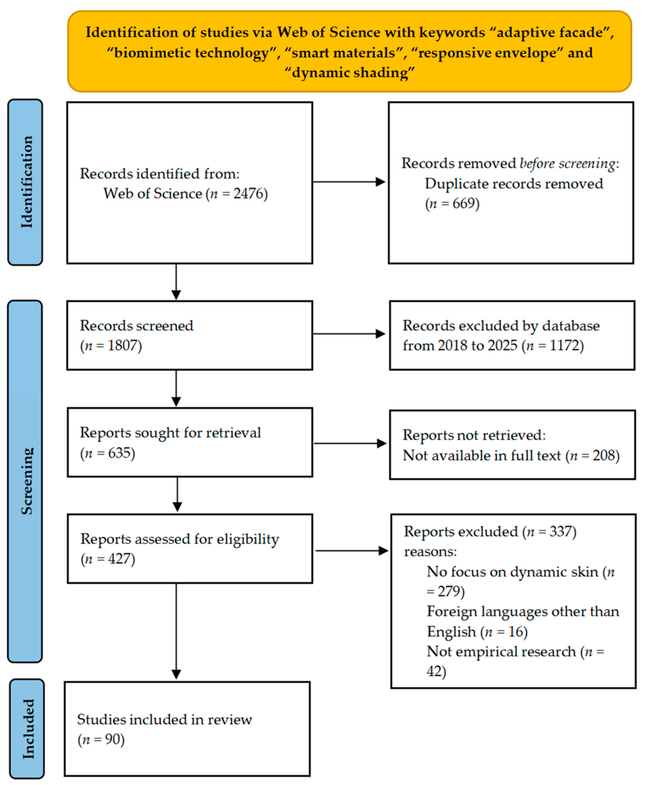 Buildings 15 02572 g001
