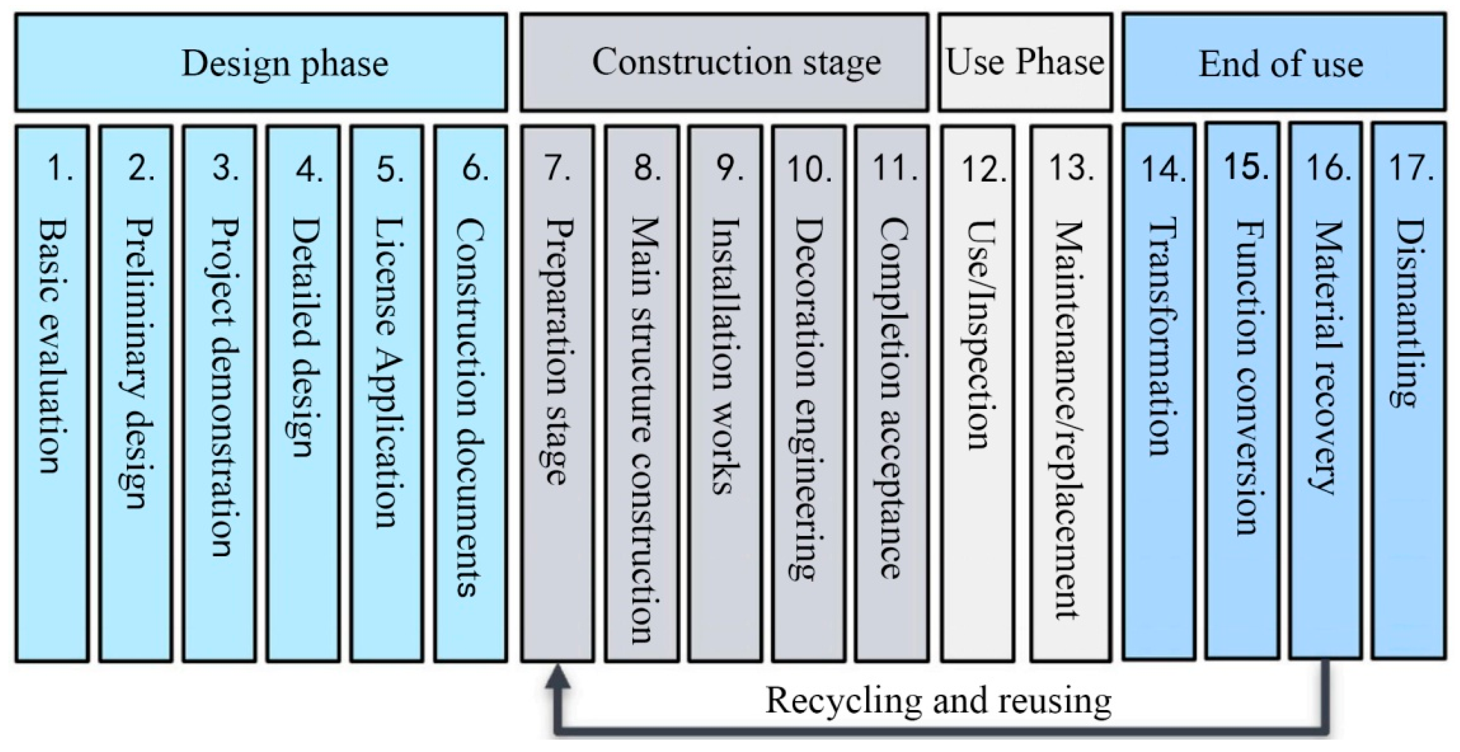 Buildings 15 02572 g014