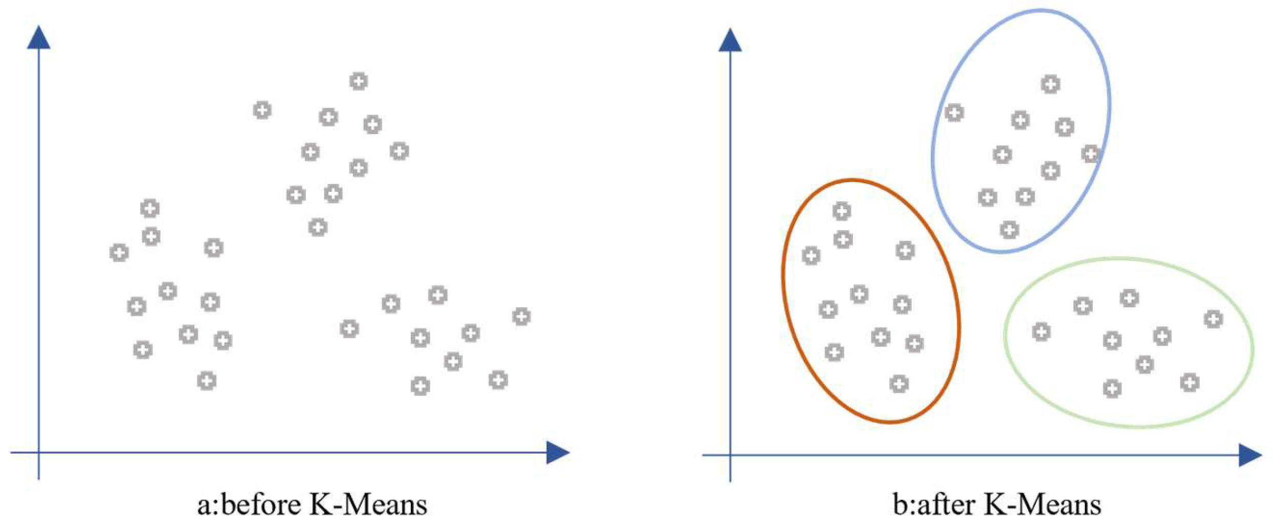 Buildings 15 02573 g003