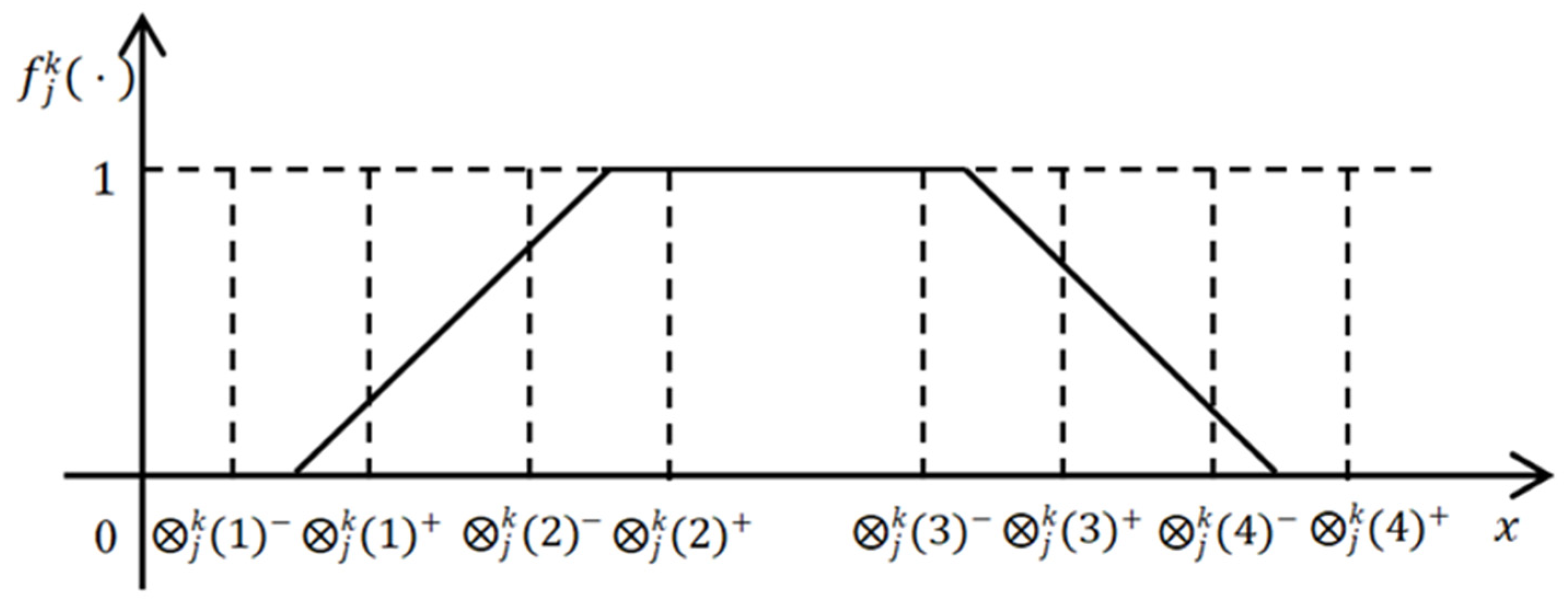 Buildings 15 02574 g001 Buildings 15 02574 g001