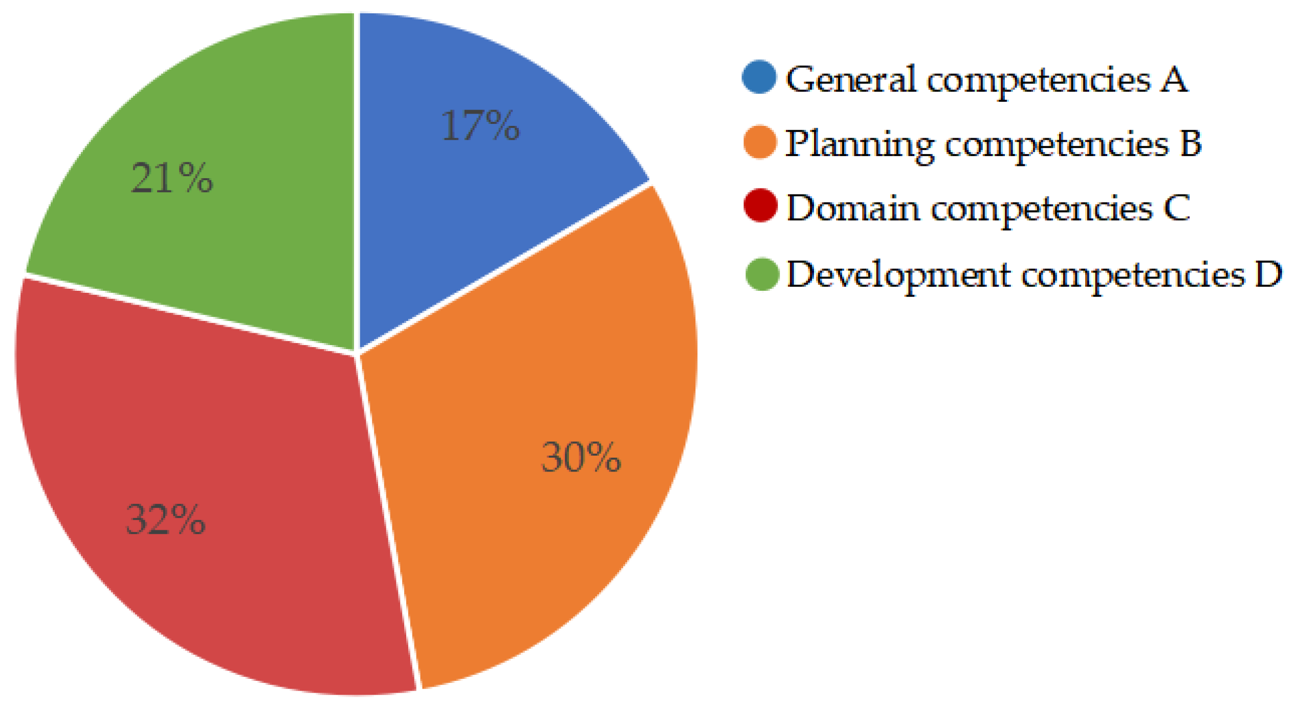 Buildings 15 02574 g002 Buildings 15 02574 g002