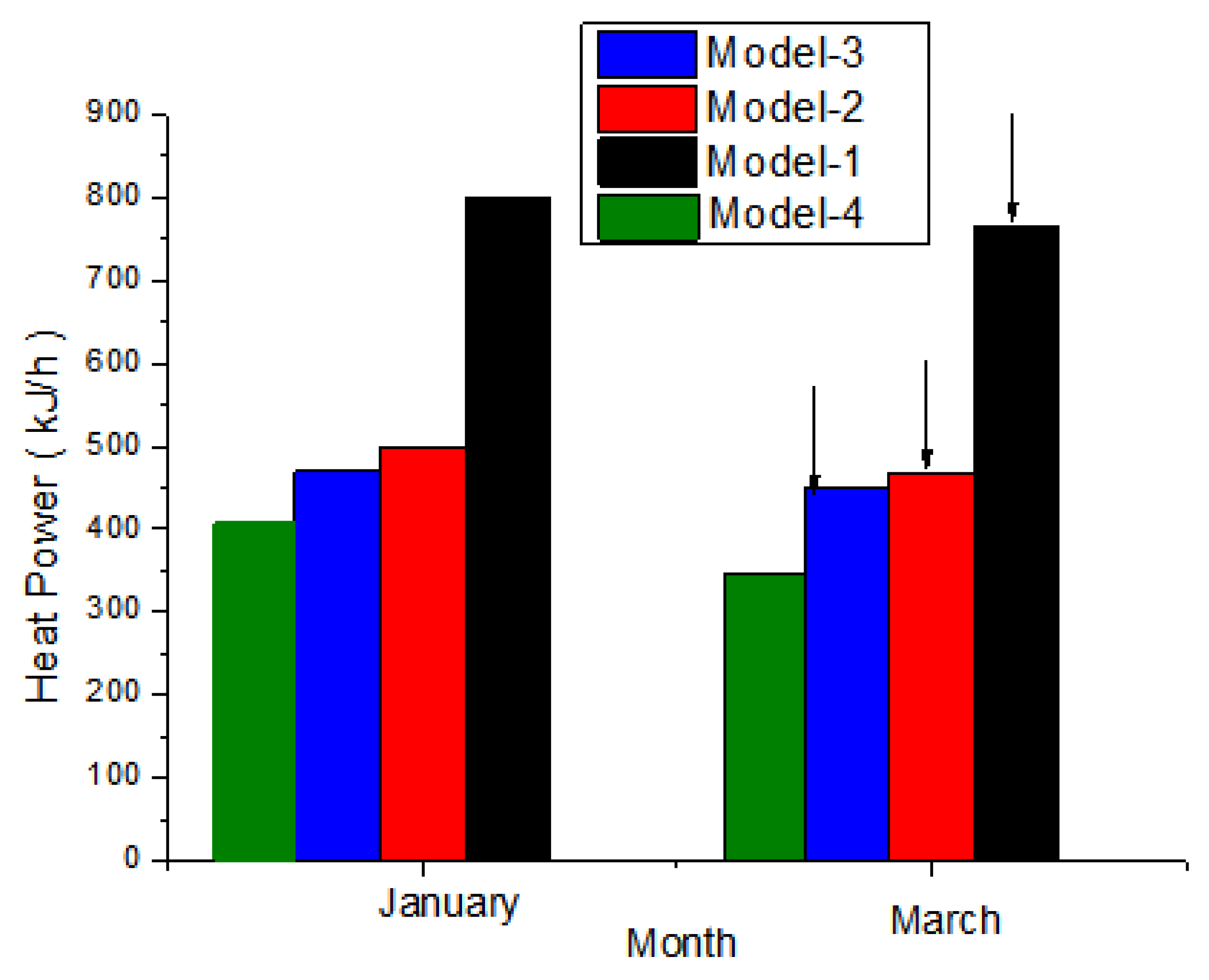 Buildings 15 02575 g009
