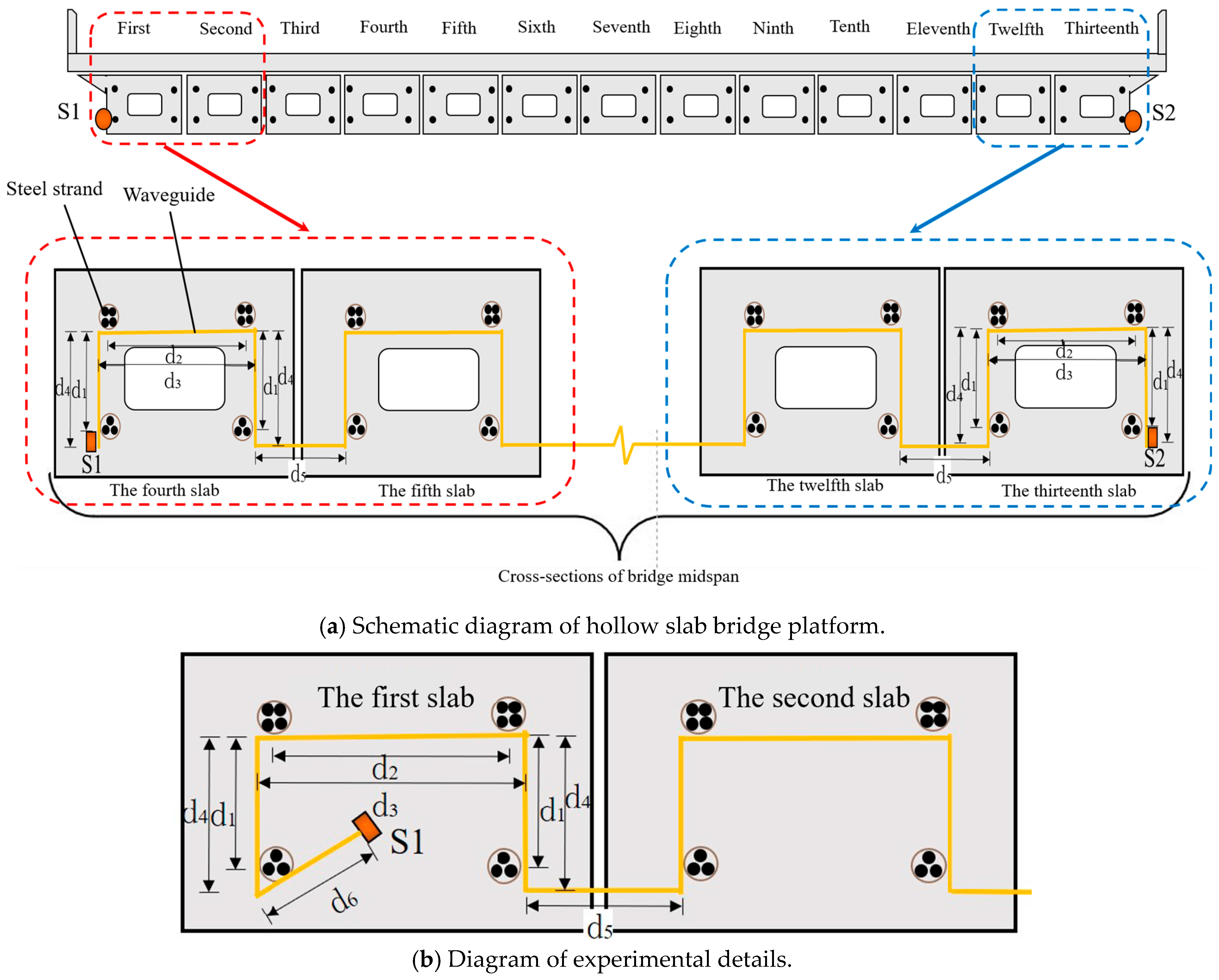 Buildings 15 02576 g001