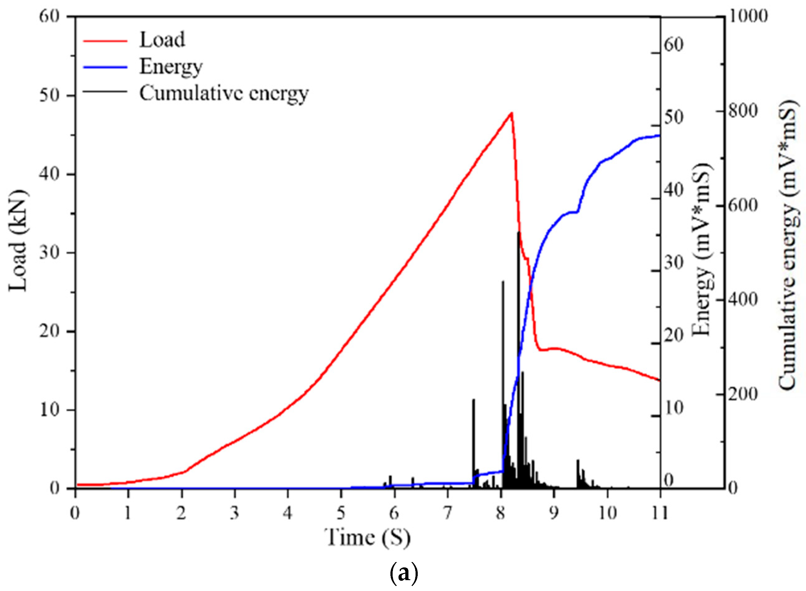 Buildings 15 02576 g005a