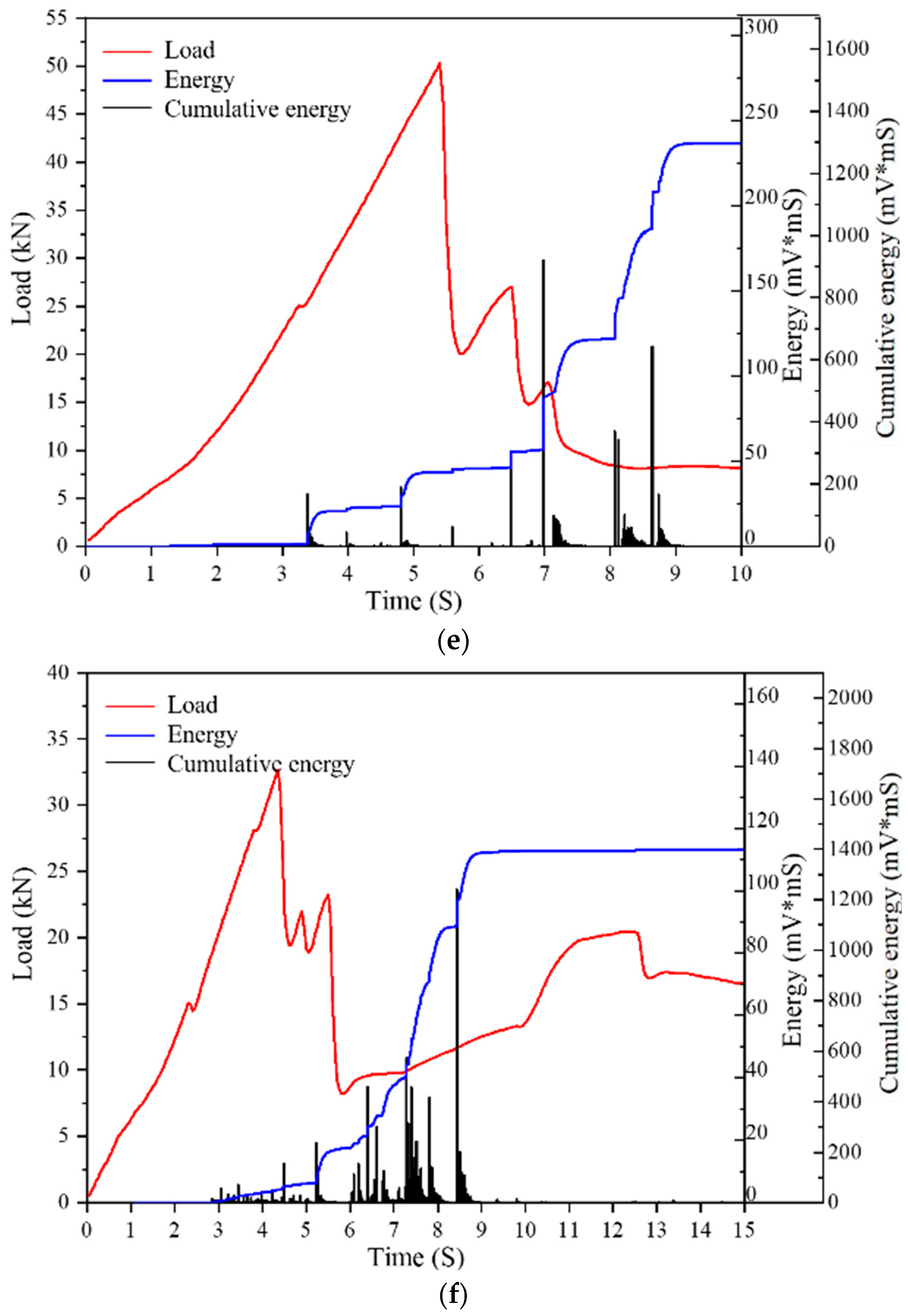 Buildings 15 02576 g005c