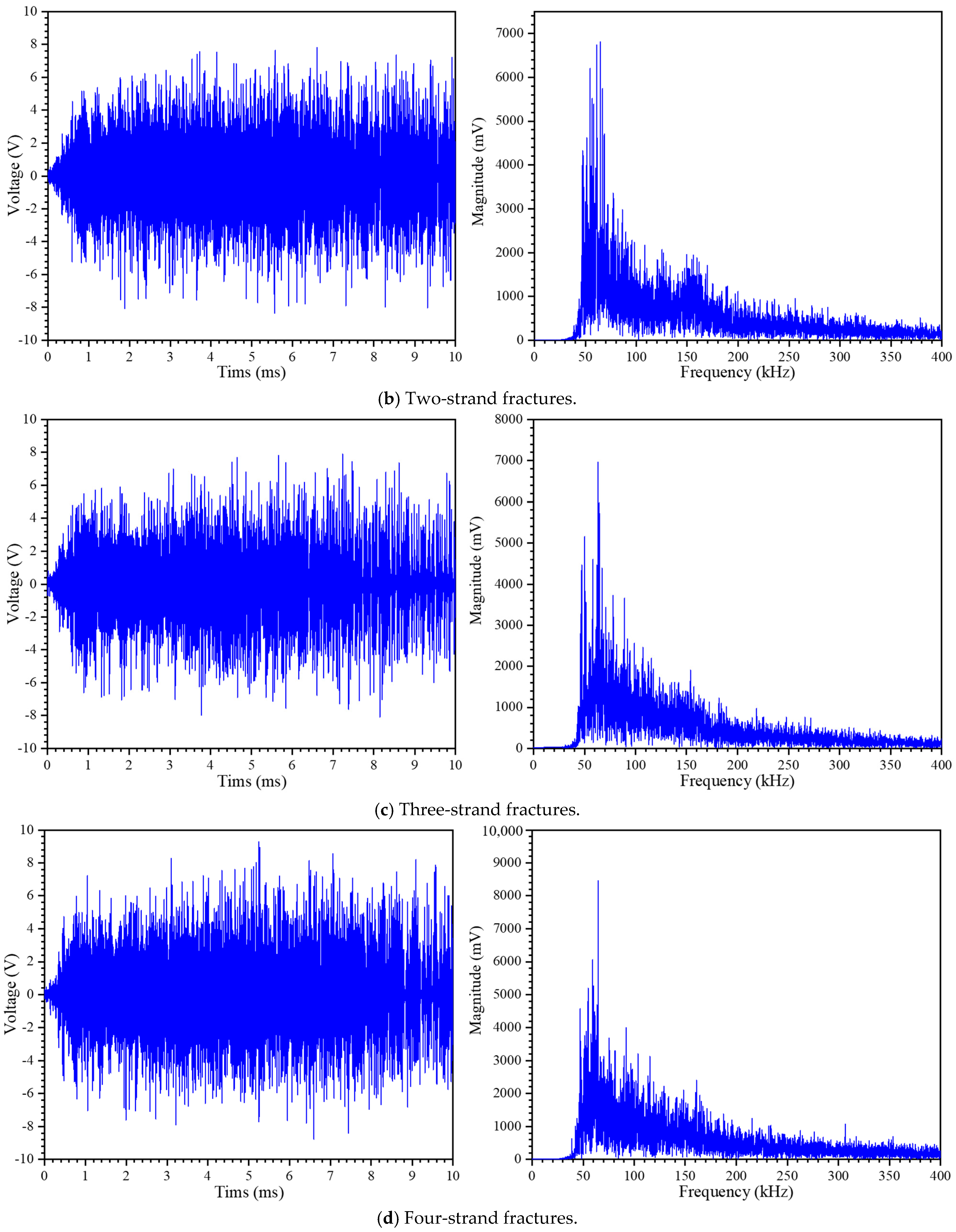 Buildings 15 02576 g007b