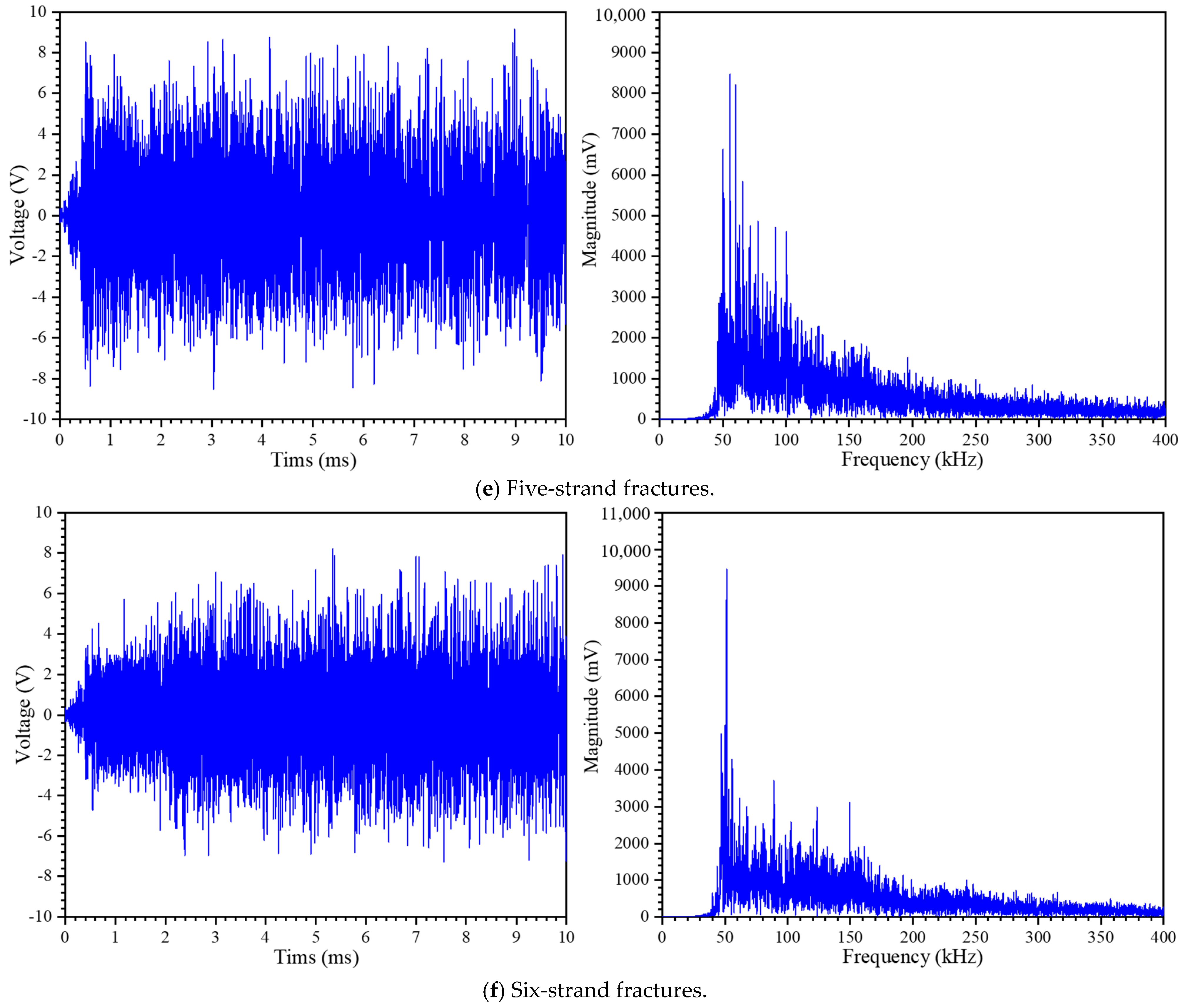 Buildings 15 02576 g007c