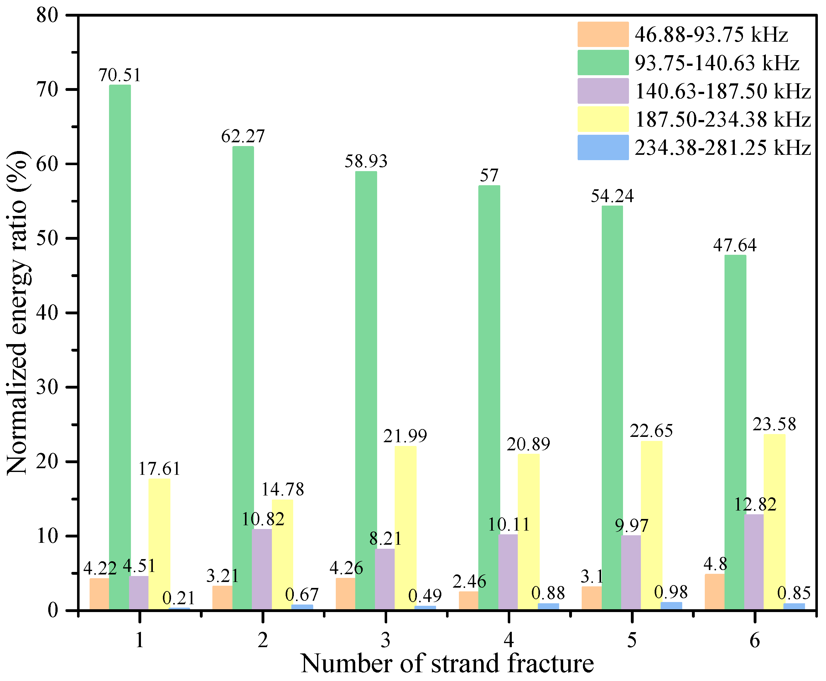 Buildings 15 02576 g008