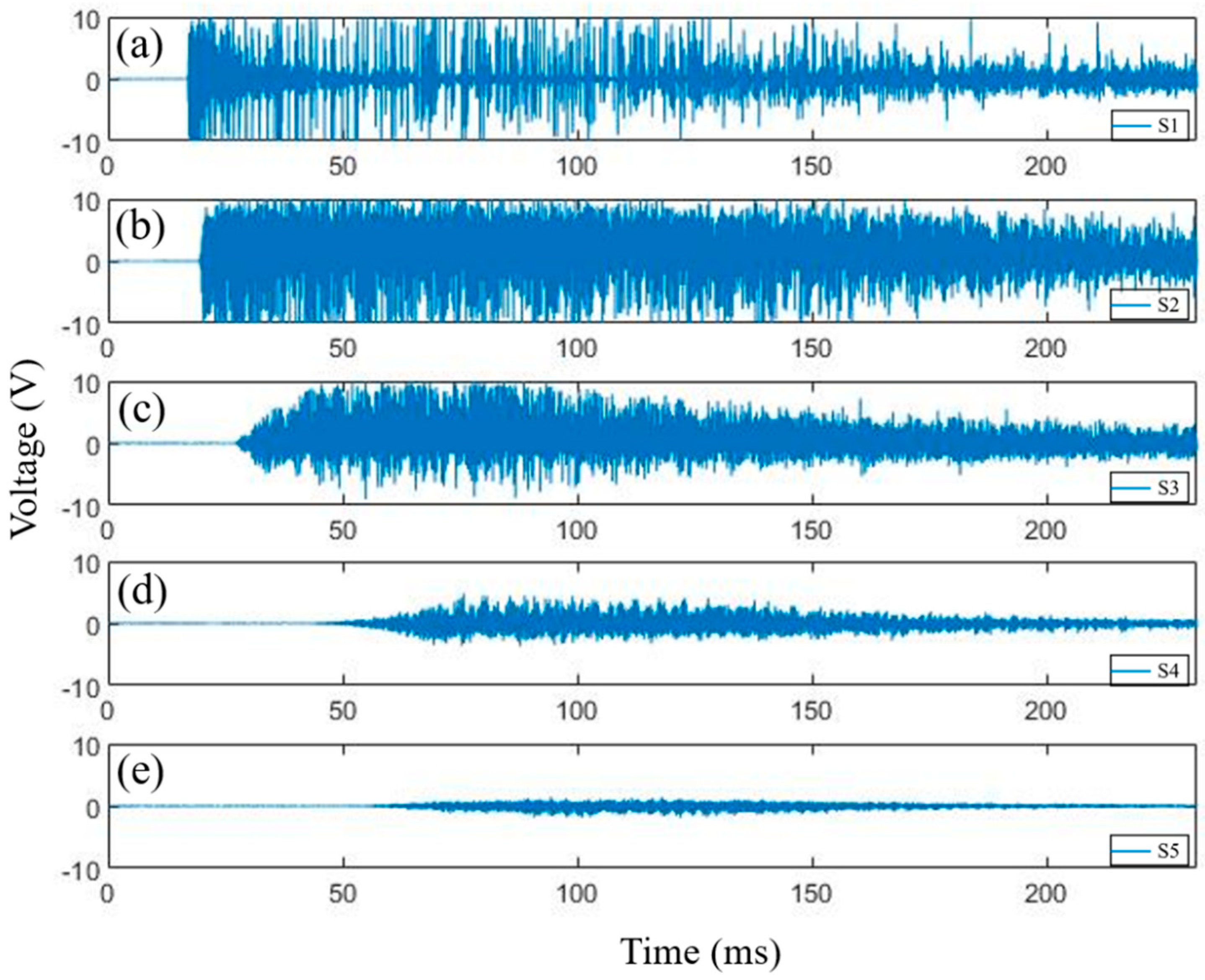 Buildings 15 02576 g009