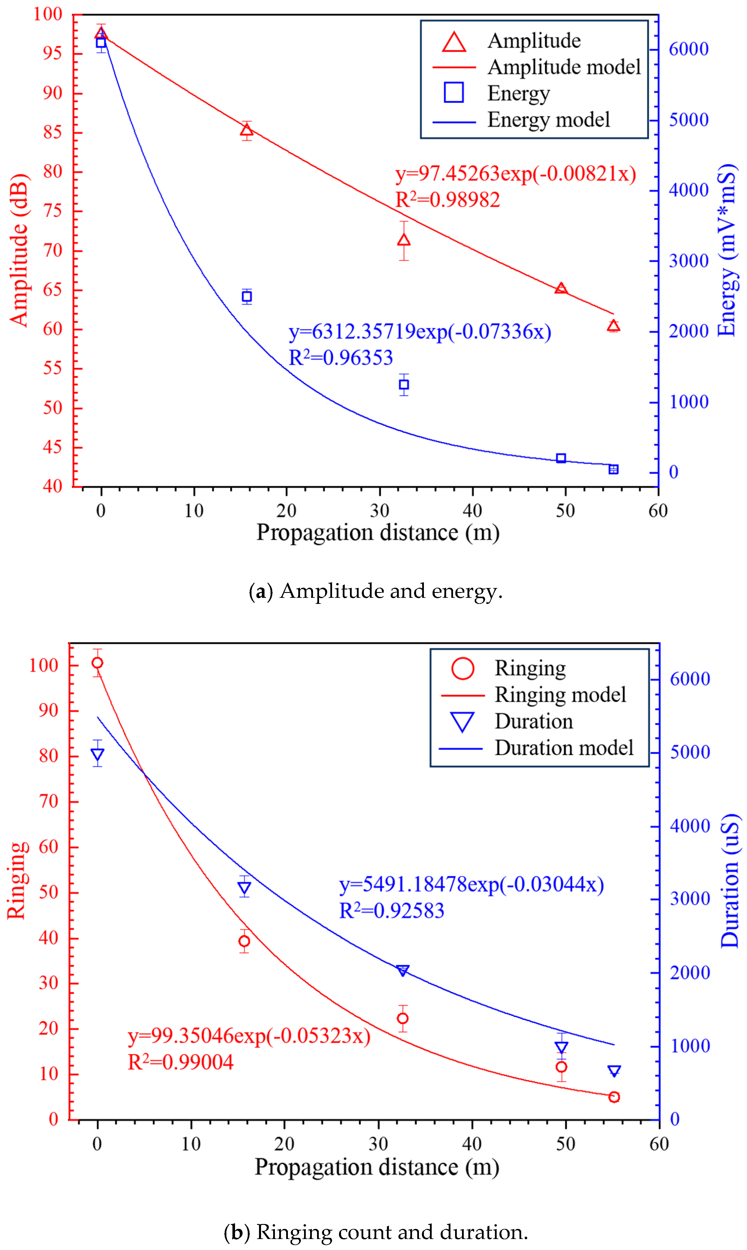 Buildings 15 02576 g010