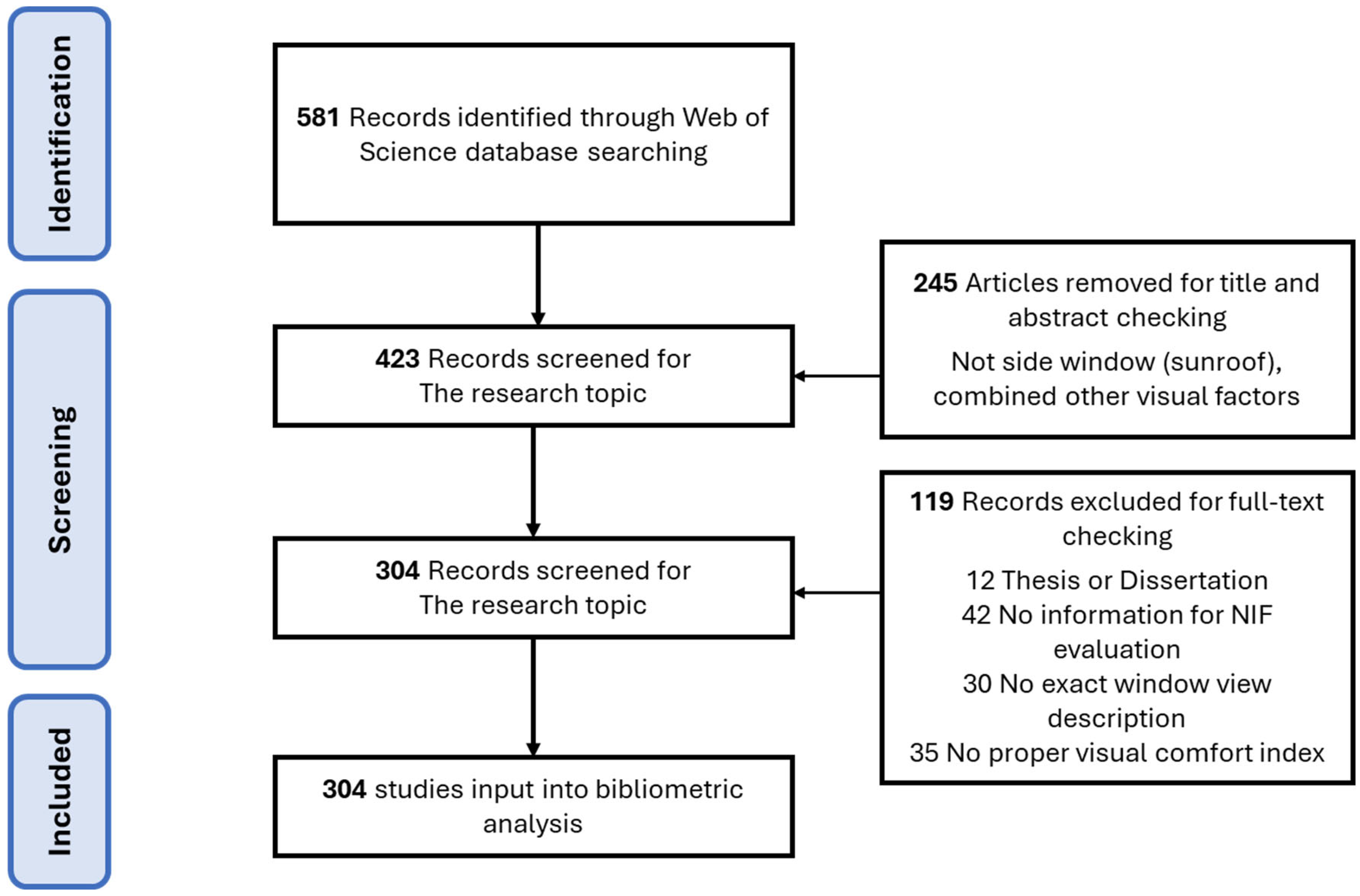 Buildings 15 02577 g002