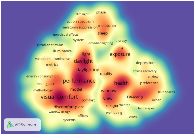 Buildings 15 02577 i002