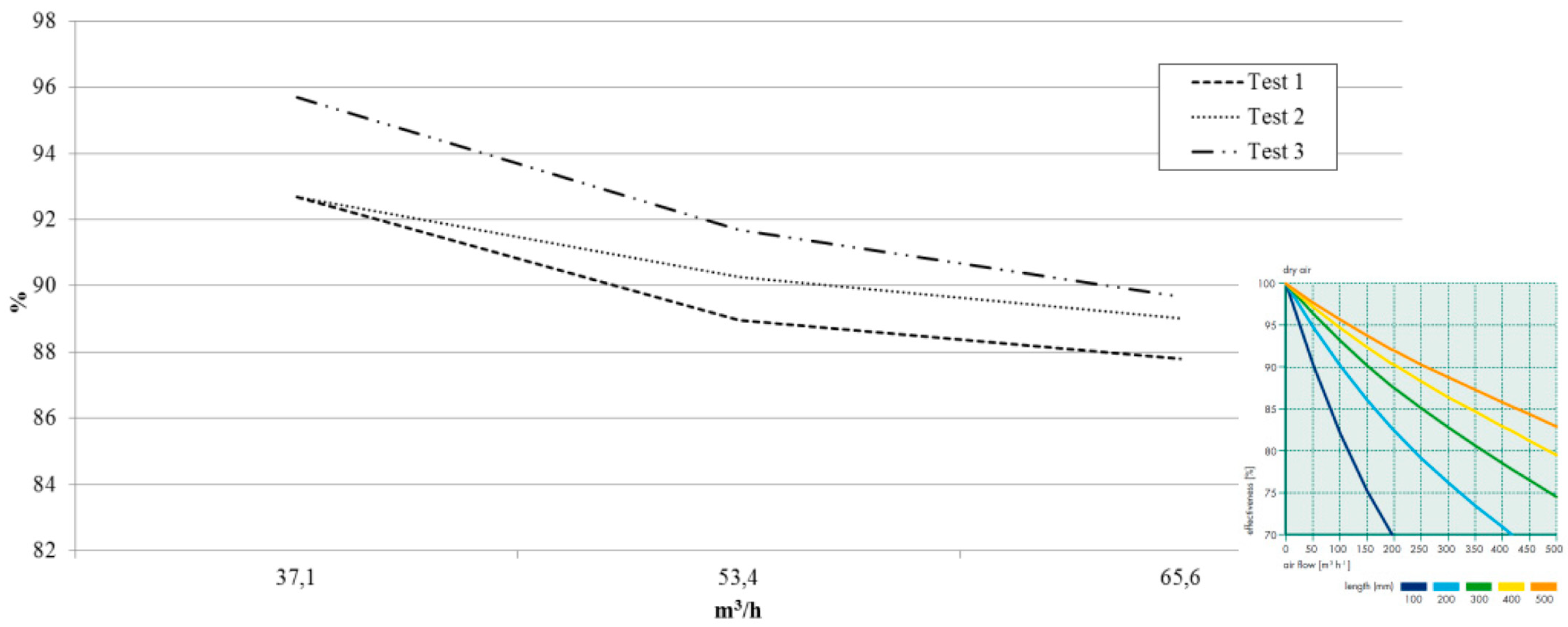 Buildings 15 02579 g015