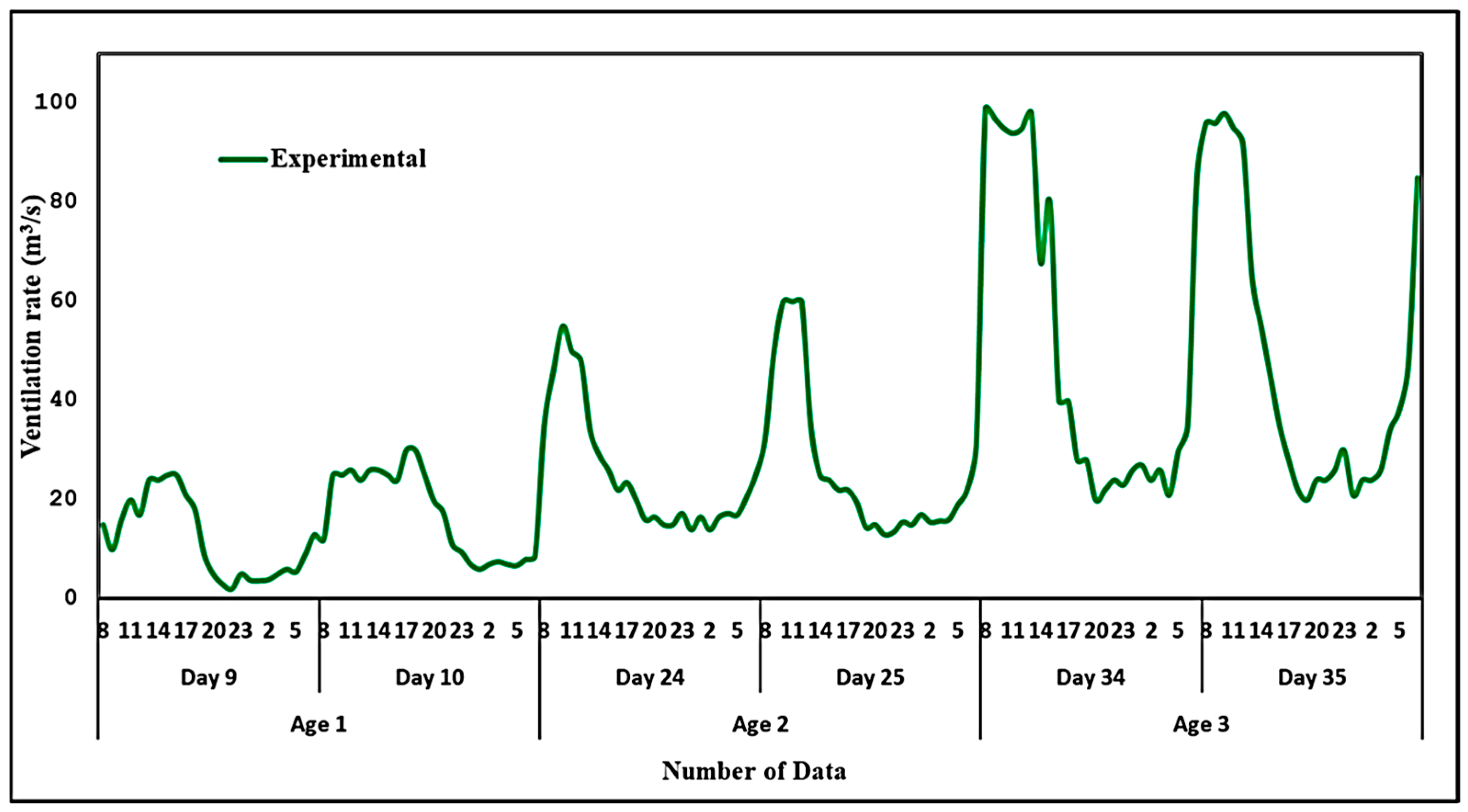 Buildings 15 02579 g021