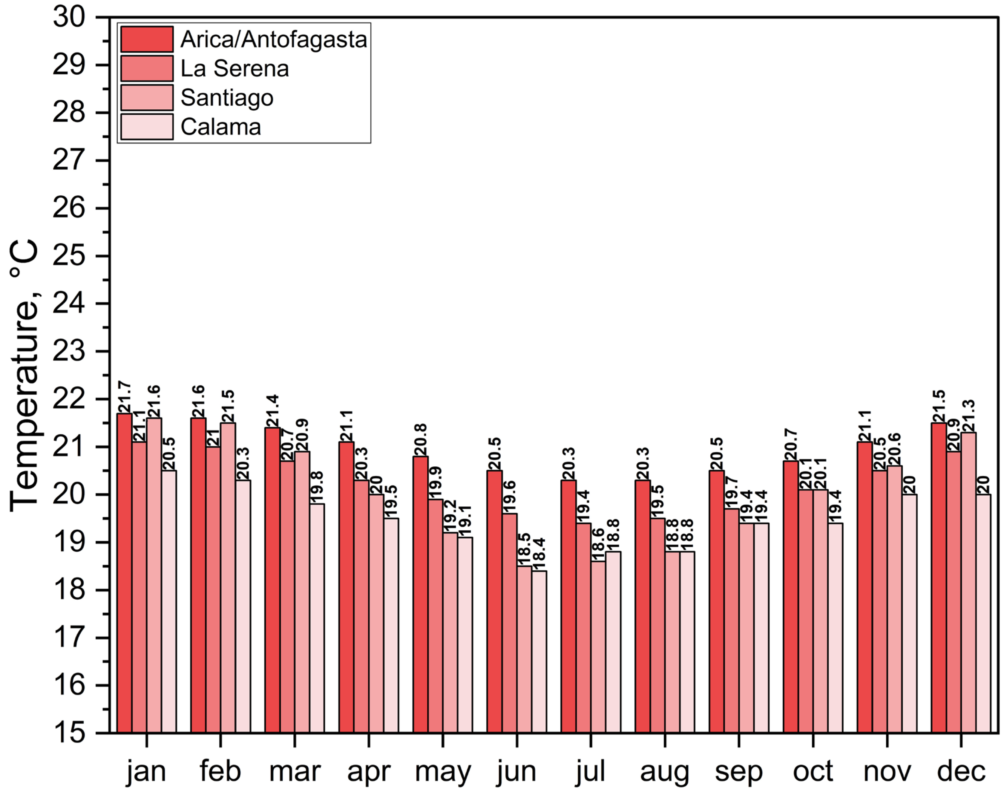 Buildings 15 02580 g005