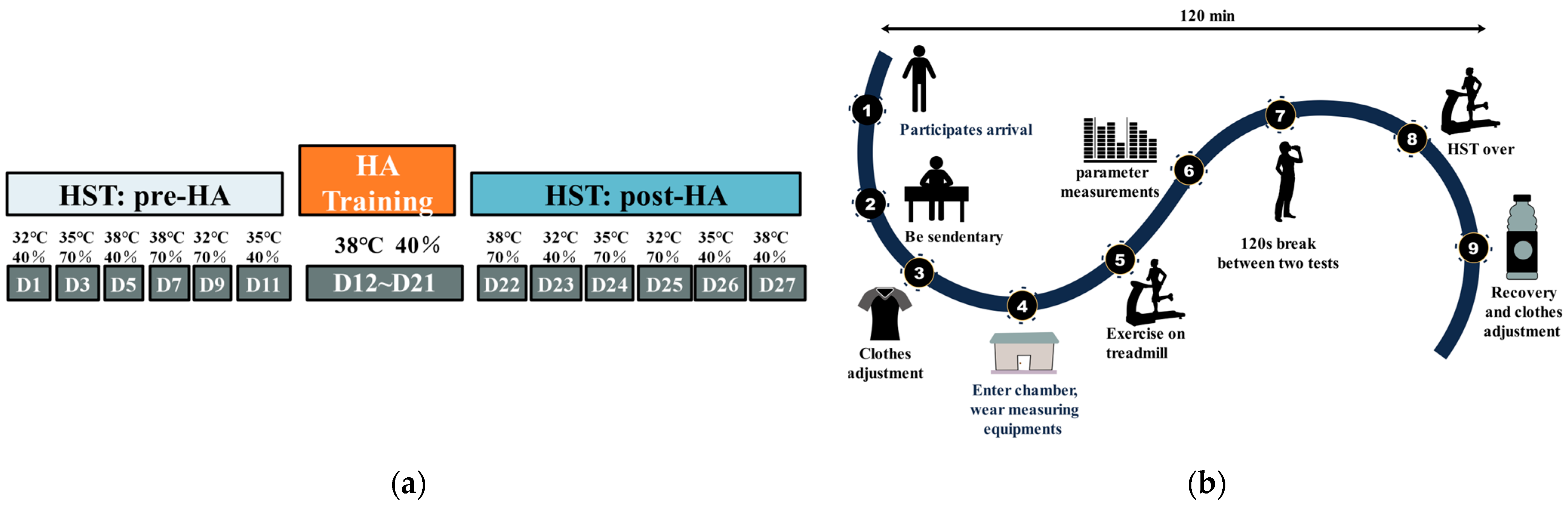Buildings 15 02581 g002