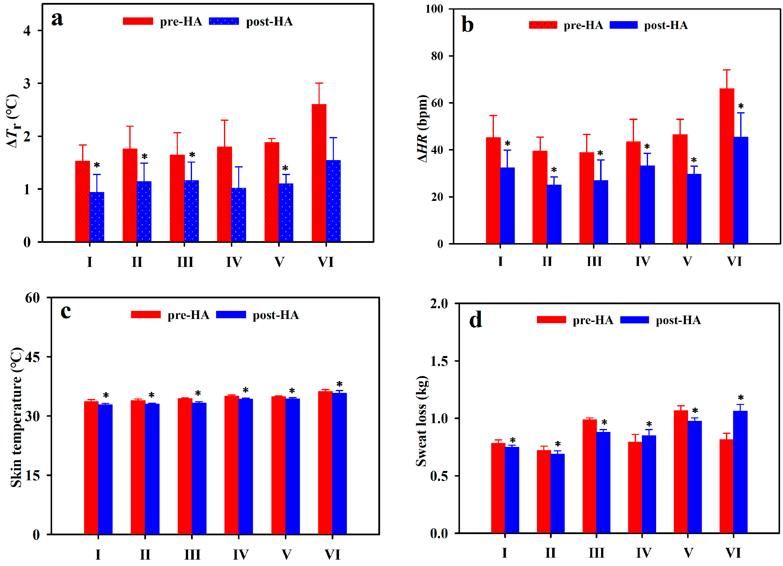 Buildings 15 02581 g005
