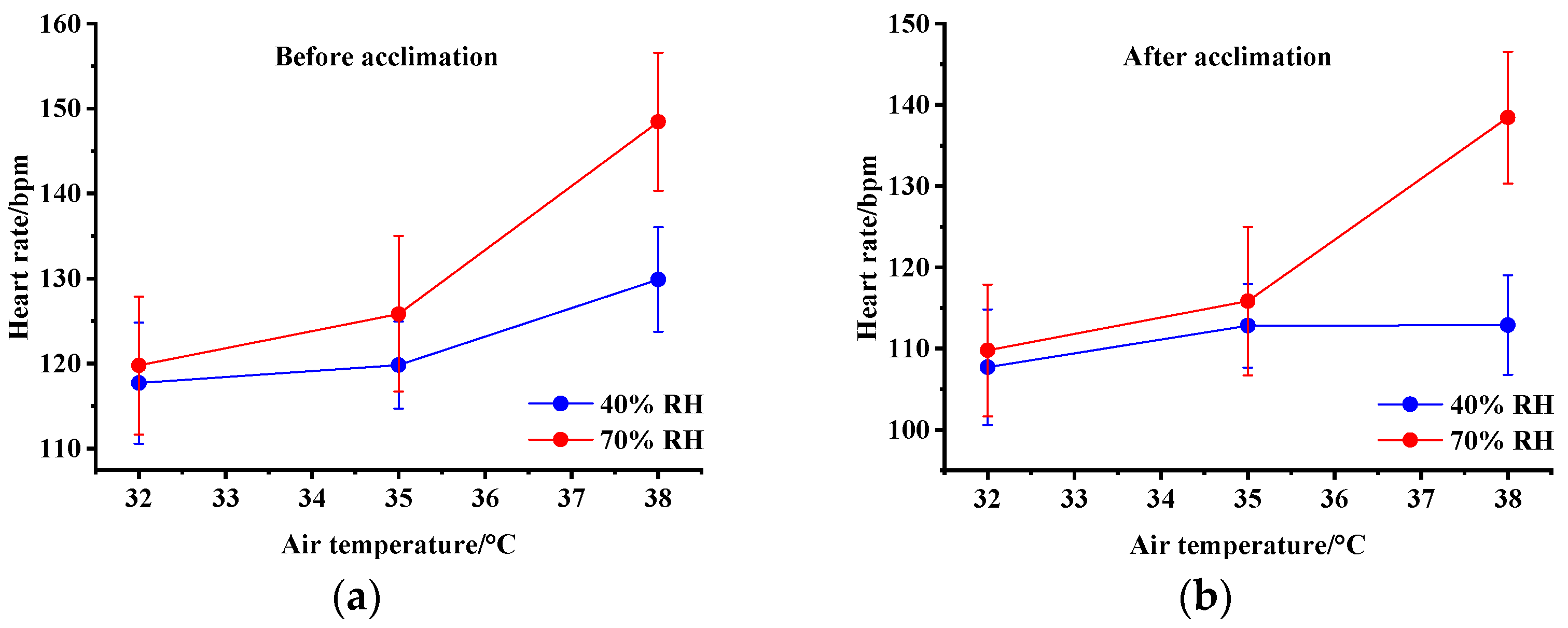 Buildings 15 02581 g006