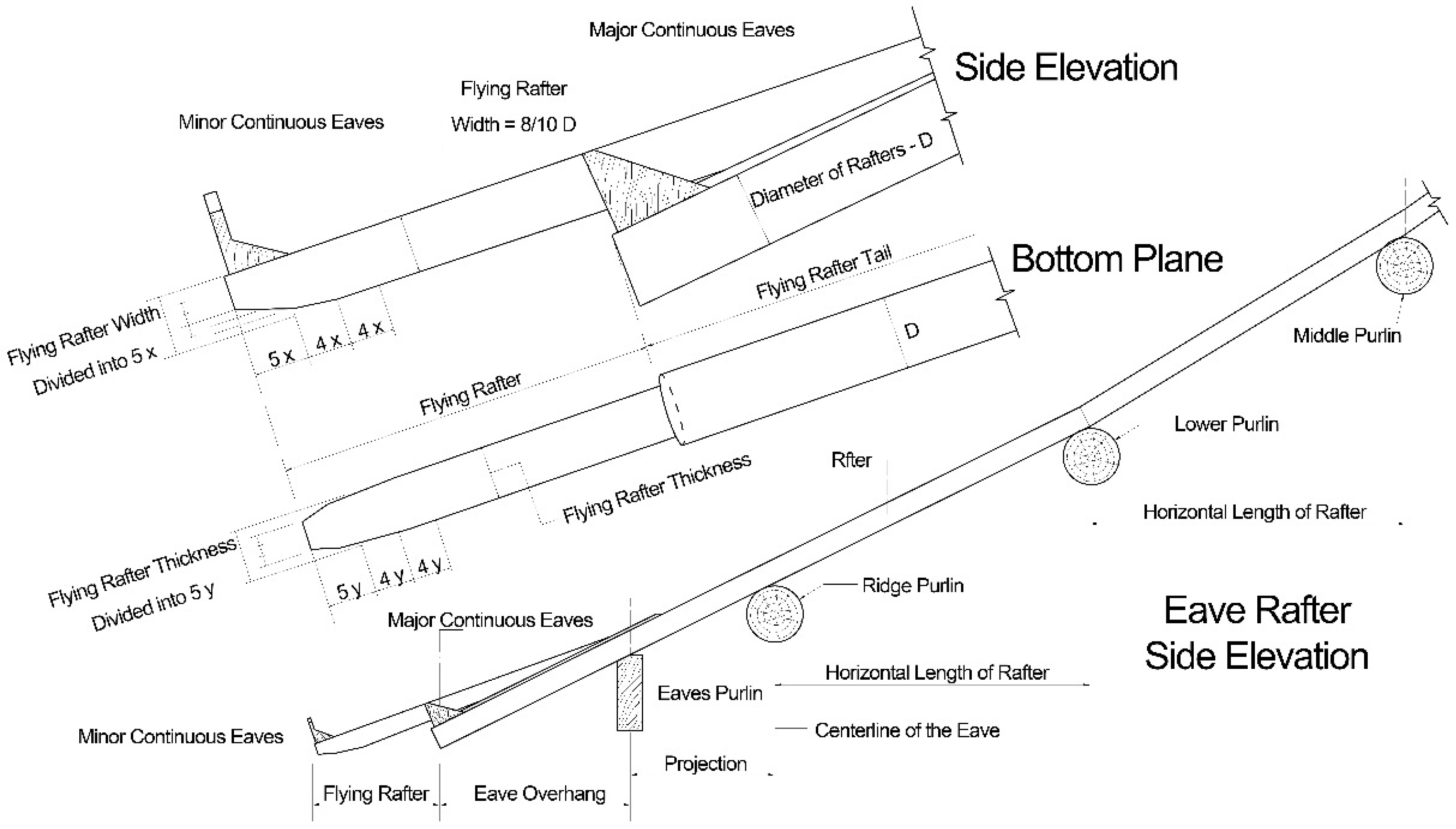 Buildings 15 02582 g002