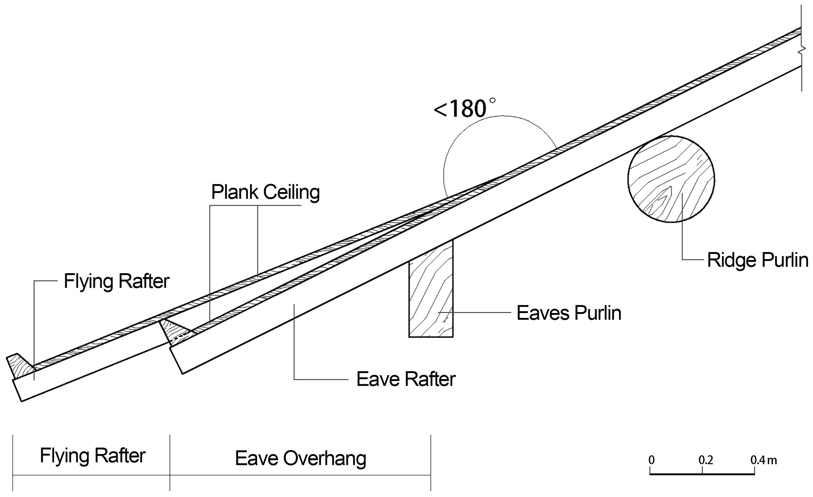 Buildings 15 02582 g004