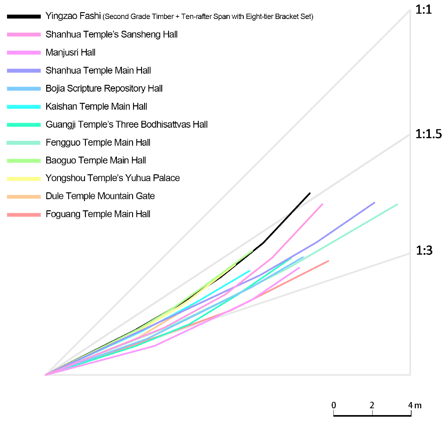 Buildings 15 02582 g008