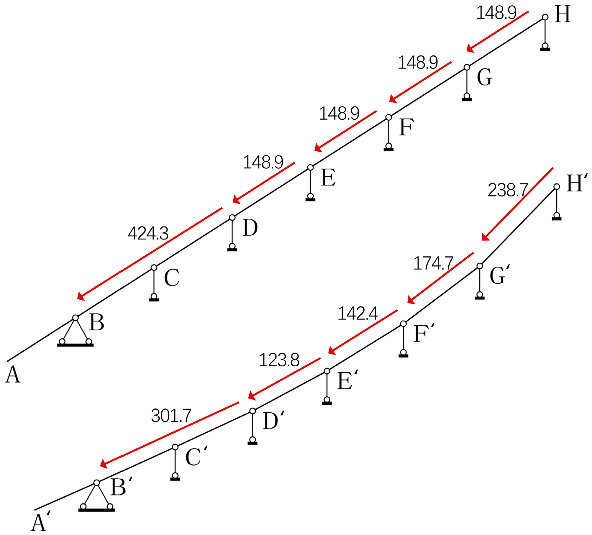 Buildings 15 02582 g010